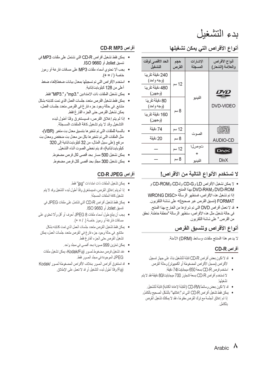 Samsung HT-C330/LAG اهليغشت نكمي يتلا صارقلأا عاونأ, صارقلأا نم ةيلاتلا عاونلأا مدختست لا, صرقلا قيسنتو صارقلأا عاونأ 