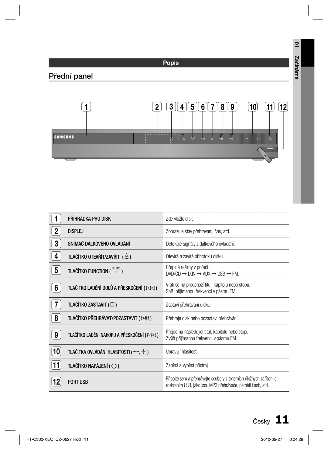 Samsung HT-C330/EDC, HT-C330/XEF manual Přední panel, Popis, Displej, Tlačítko OTEVŘÍT/ZAVŘÍT, Port USB 