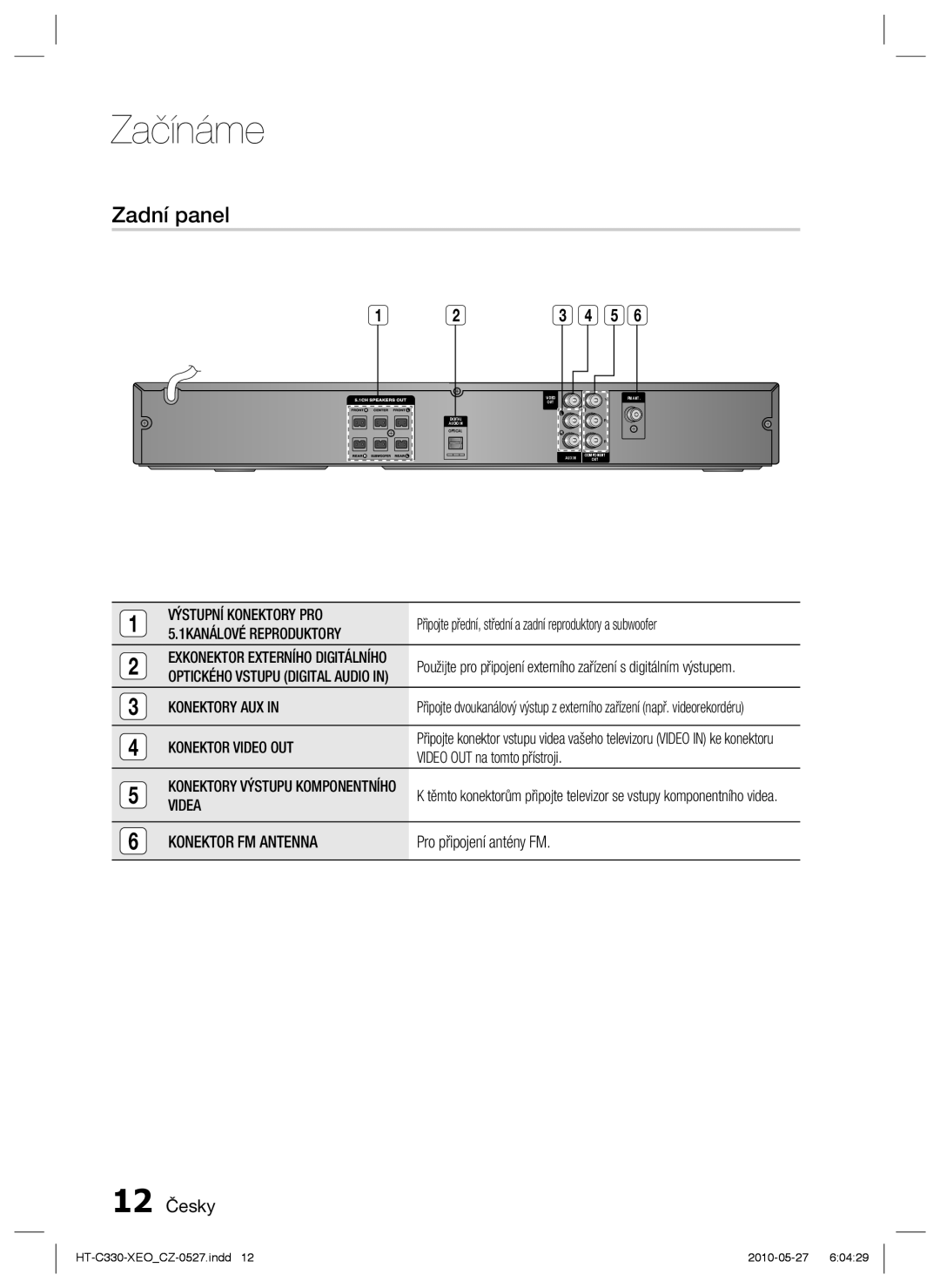 Samsung HT-C330/XEF, HT-C330/EDC manual Zadní panel, 12 Česky 