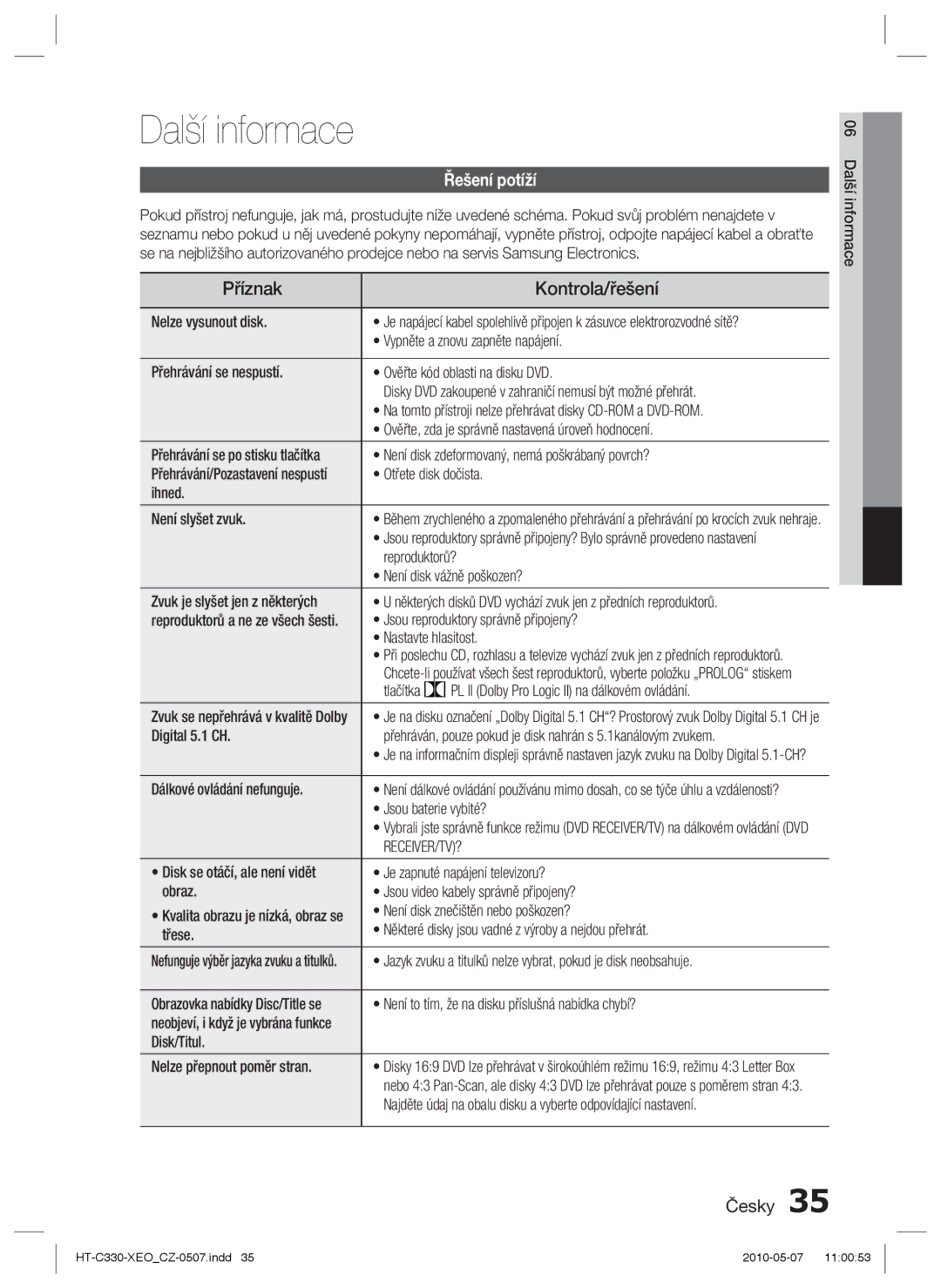 Samsung HT-C330/EDC, HT-C330/XEF manual Další informace, Příznak Kontrola/řešení, Řešení potíží, Receiver/Tv? 