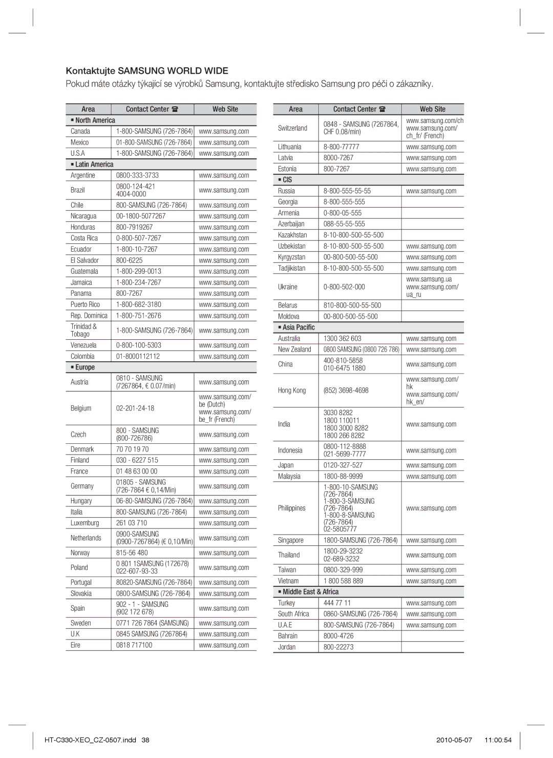 Samsung HT-C330/XEF, HT-C330/EDC manual Samsung 