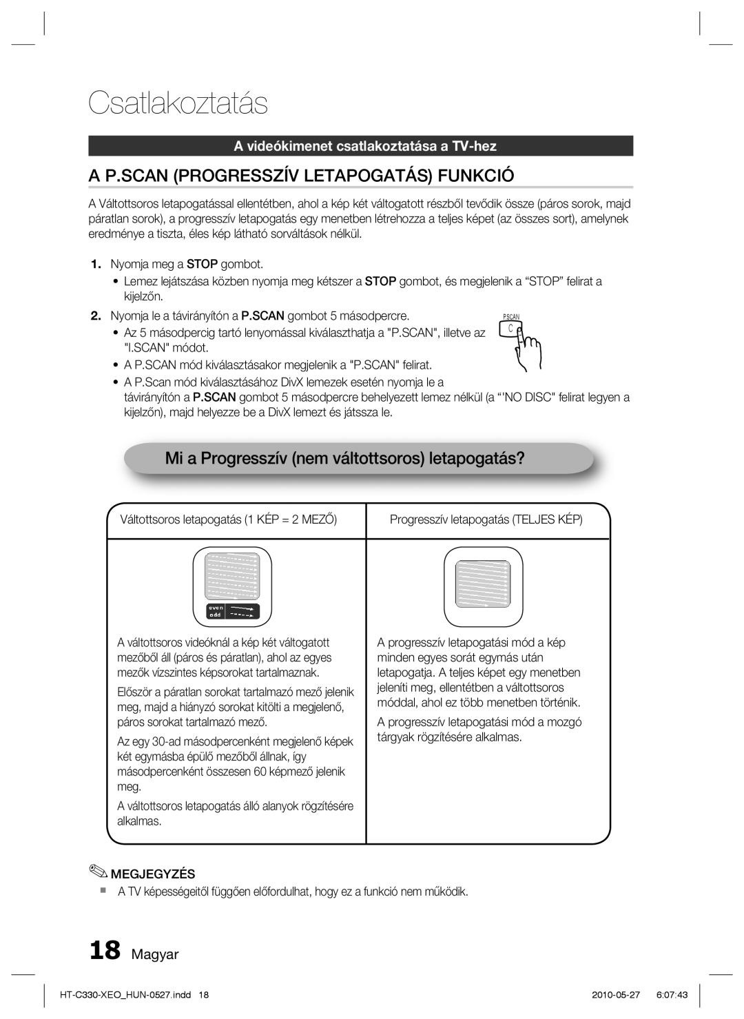 Samsung HT-C330/XEF, HT-C330/EDC Mi a Progresszív nem váltottsoros letapogatás?, Váltottsoros letapogatás 1 KÉP = 2 Mező 