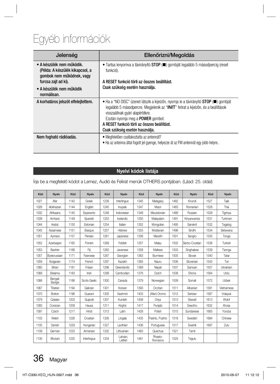 Samsung HT-C330/XEF, HT-C330/EDC manual Jelenség, Ellenőrizni/Megoldás, Nyelvi kódok listája 