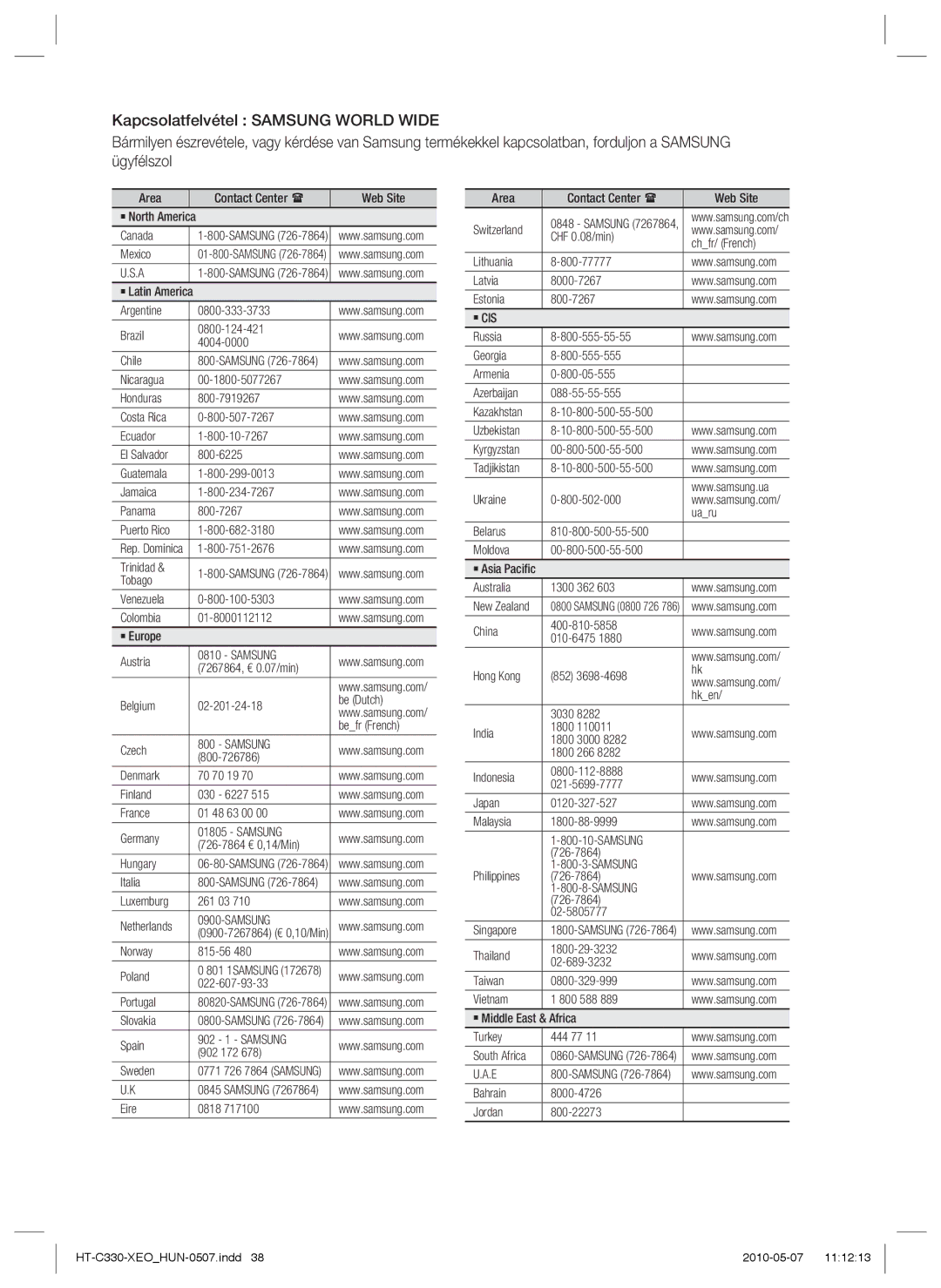 Samsung HT-C330/XEF Area Contact Center Web Site ` North America Canada, Mexico, Guatemala Jamaica Panama 800-7267, Tobago 