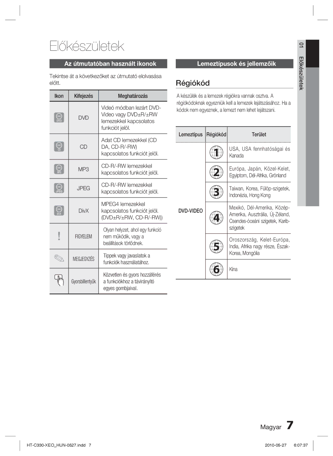 Samsung HT-C330/EDC, HT-C330/XEF manual Előkészületek, Régiókód, Az útmutatóban használt ikonok, Lemeztípusok és jellemzőik 