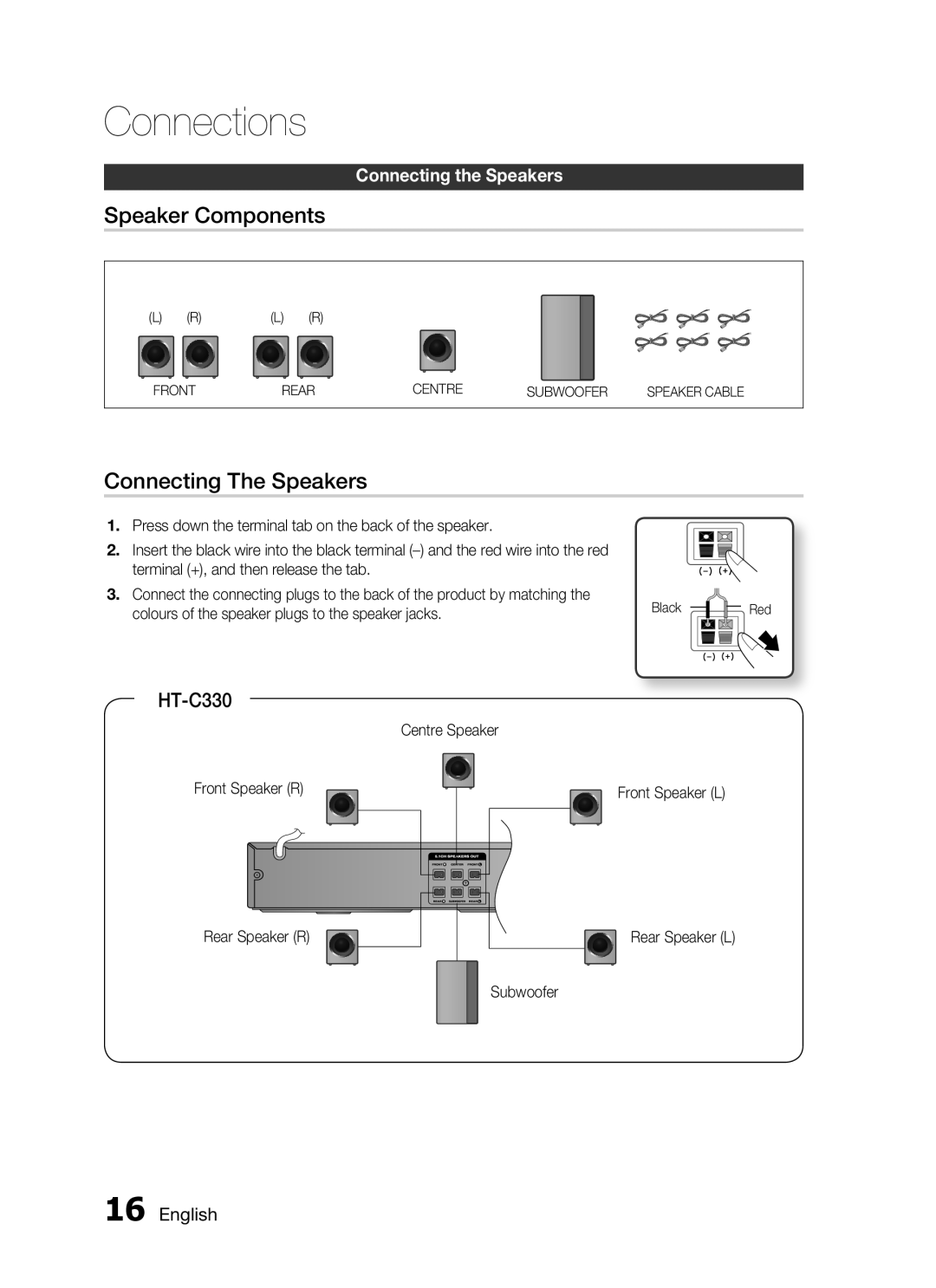 Samsung HT-C330/XSS, HT-C330/XEF, HT-C330/MEA, HT-C330/AFR, HT-C330/LAG manual Speaker Components, Connecting The Speakers 