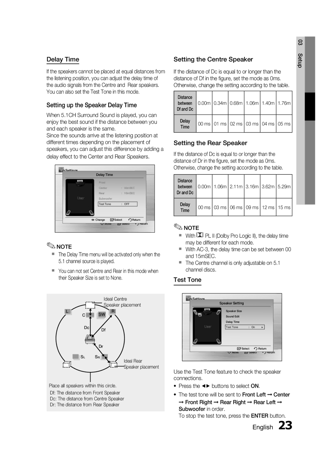 Samsung HT-C330/KE Setting up the Speaker Delay Time, Setting the Centre Speaker, Setting the Rear Speaker, Test Tone 