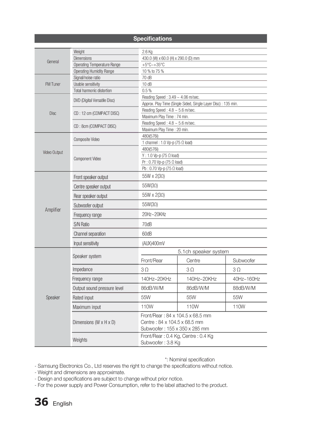 Samsung HT-C330/XEF, HT-C330/MEA, HT-C330/AFR, HT-C330/LAG, HT-C330/UMG, HT-C330/KE manual Specifications, 86dB/W/M 88dB/W/M 