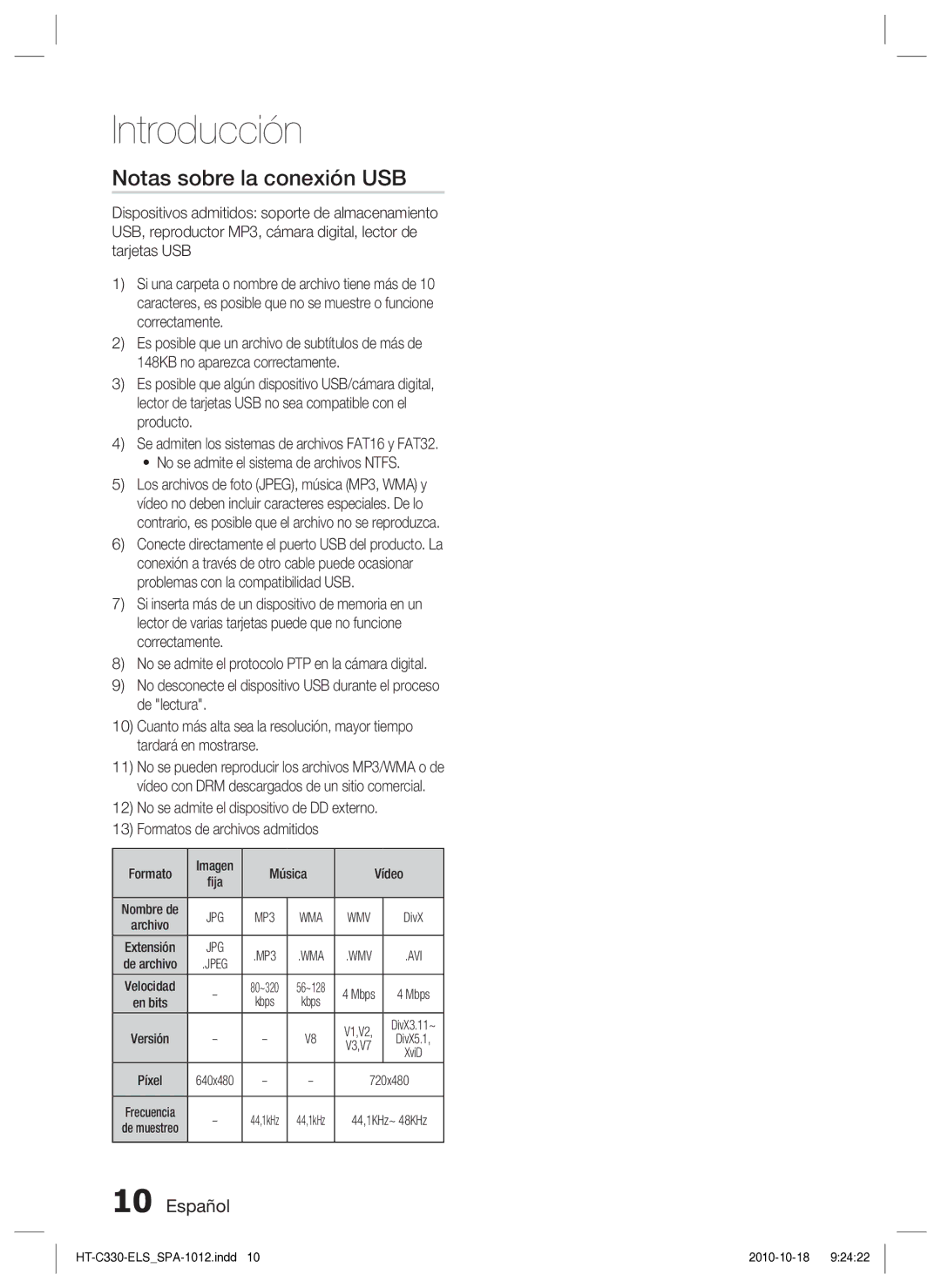 Samsung HT-C330/XEF, HT-C330/MEA manual Notas sobre la conexión USB, Formato, Música Vídeo, Kbps 