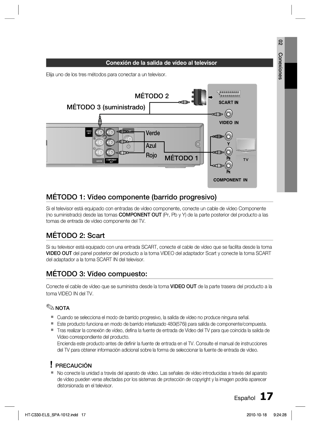 Samsung HT-C330/MEA, HT-C330/XEF Método 1 Vídeo componente barrido progresivo, Método 2 Scart, Método 3 Vídeo compuesto 