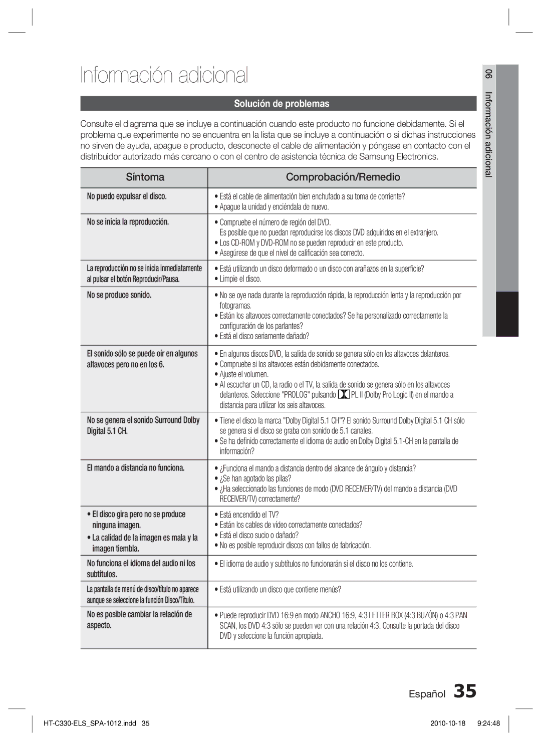 Samsung HT-C330/MEA, HT-C330/XEF manual Información adicional, Síntoma Comprobación/Remedio, Solución de problemas 