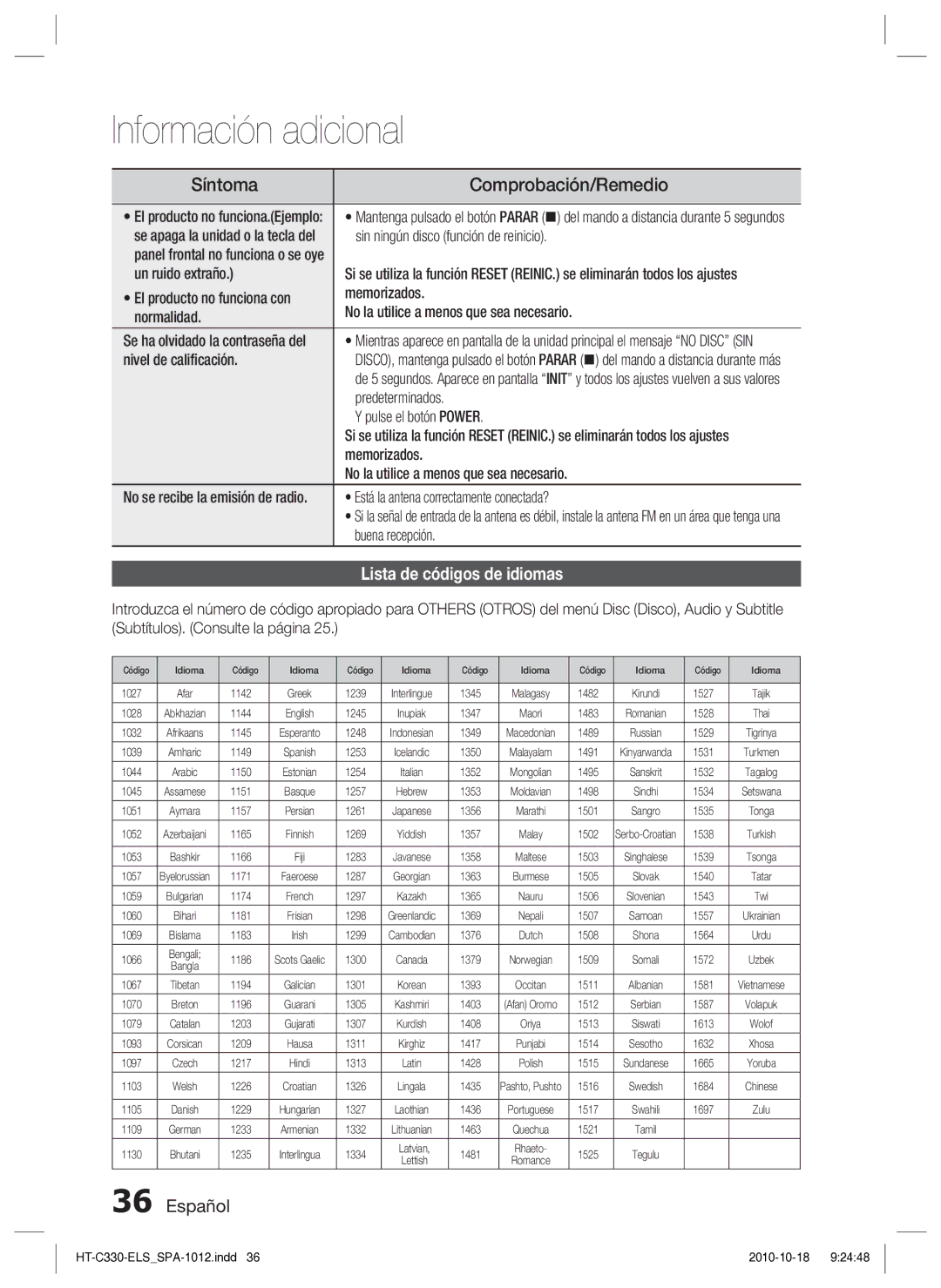 Samsung HT-C330/XEF, HT-C330/MEA manual Síntoma, Lista de códigos de idiomas 