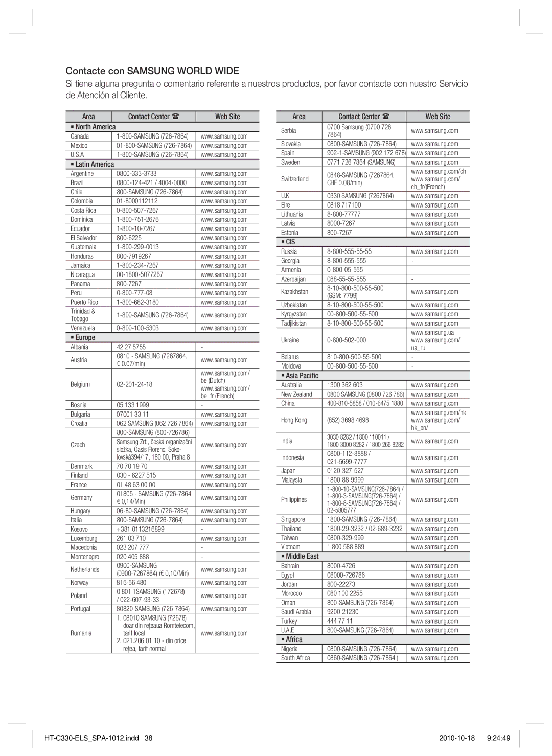 Samsung HT-C330/XEF Area Contact Center  Web Site ` North America, ` Latin America, ` Europe, ` Asia Paciﬁc, ` Africa 