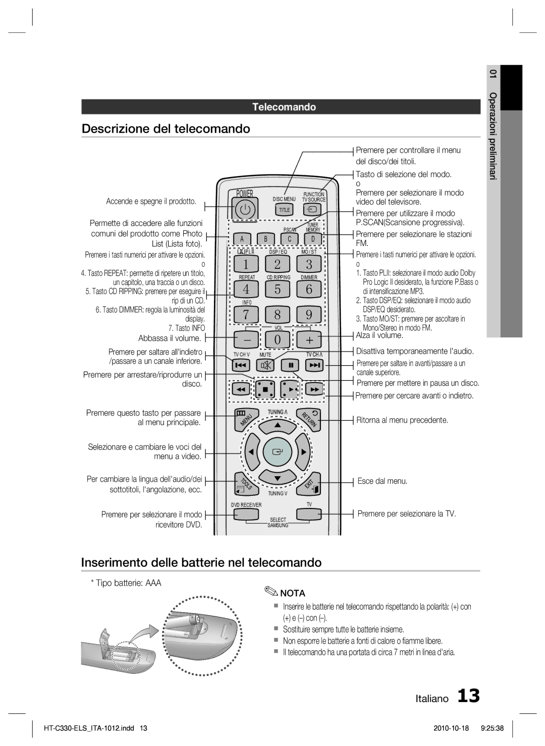 Samsung HT-C330/XEF manual Descrizione del telecomando, Inserimento delle batterie nel telecomando, Telecomando 