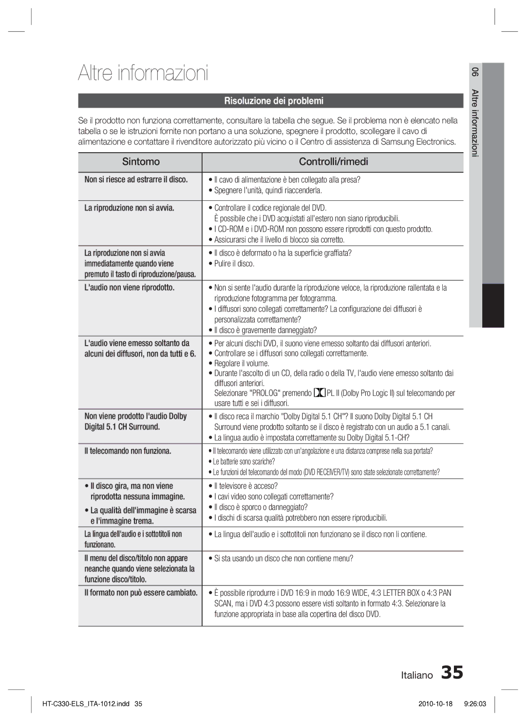 Samsung HT-C330/XEF manual Altre informazioni, Risoluzione dei problemi 