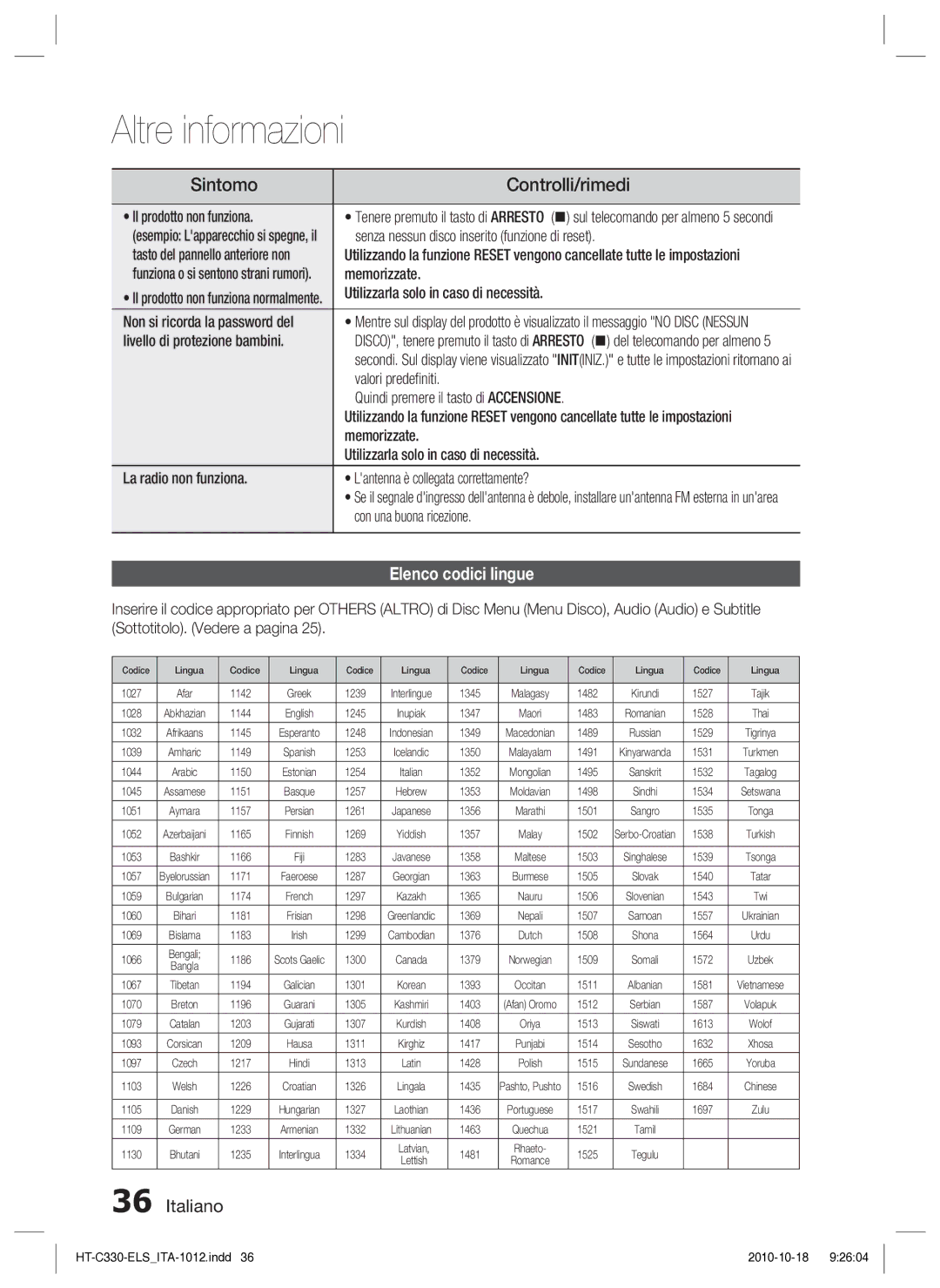 Samsung HT-C330/XEF manual Elenco codici lingue 