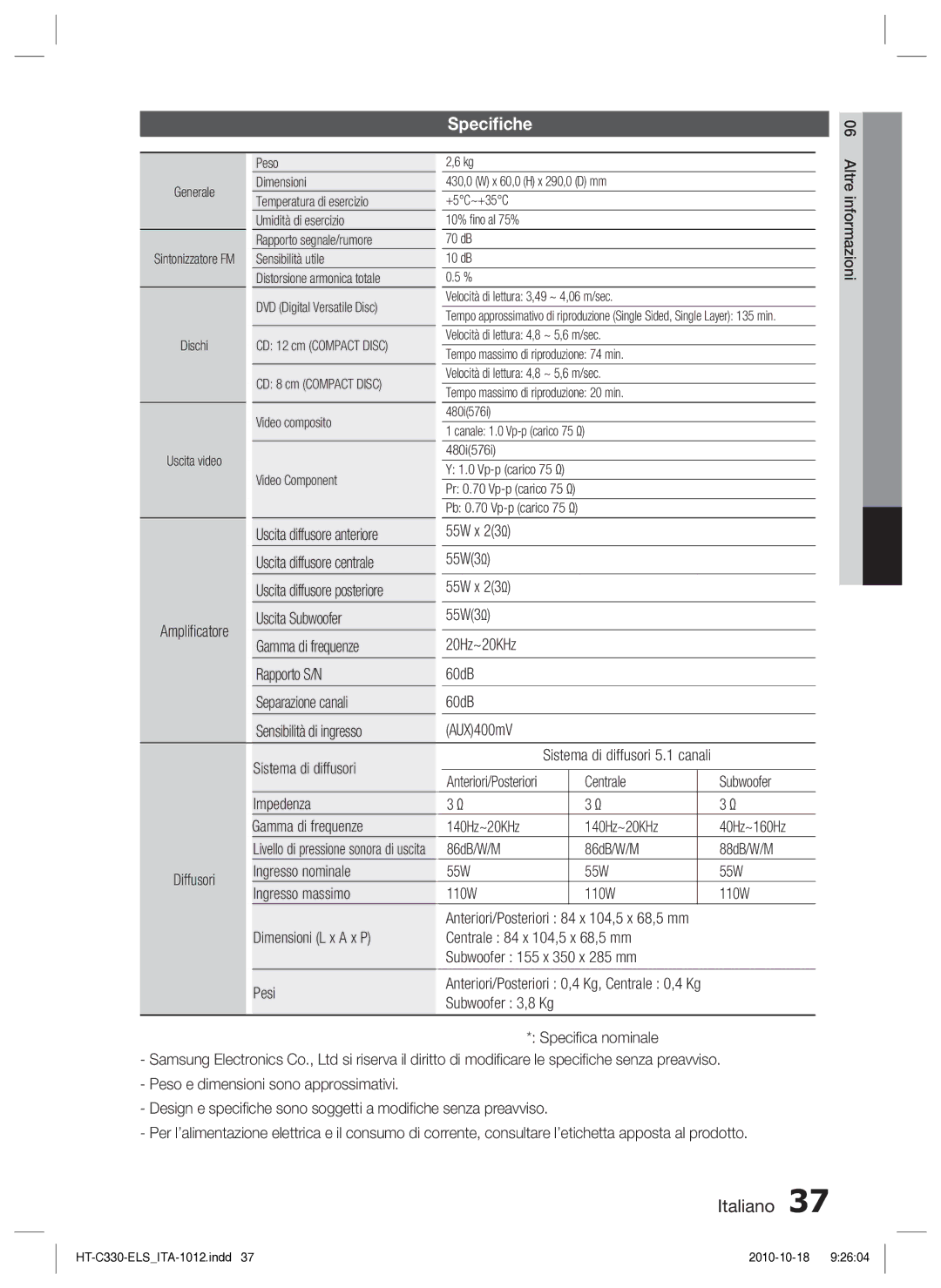 Samsung HT-C330/XEF manual Speciﬁche, 55W x 23Ω Uscita diffusore centrale 55W3Ω, 86dB/W/M 88dB/W/M 