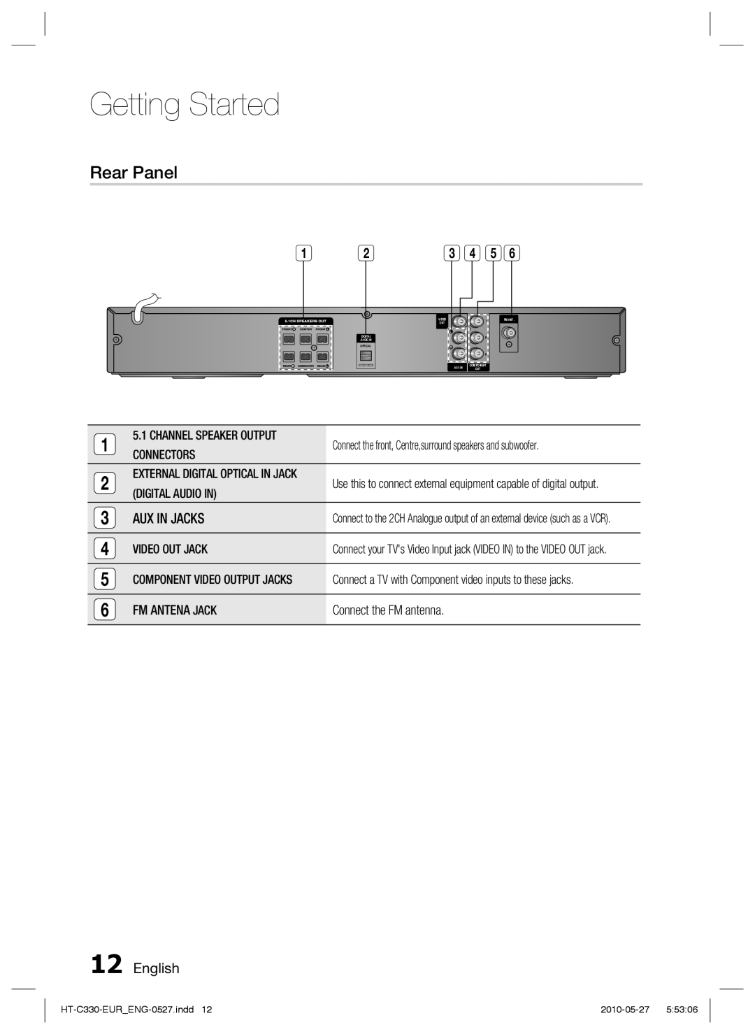 Samsung HT-C330/XEN, HT-C330/XEF, HT-C330/MEA, HT-C330/EDC manual Rear Panel 