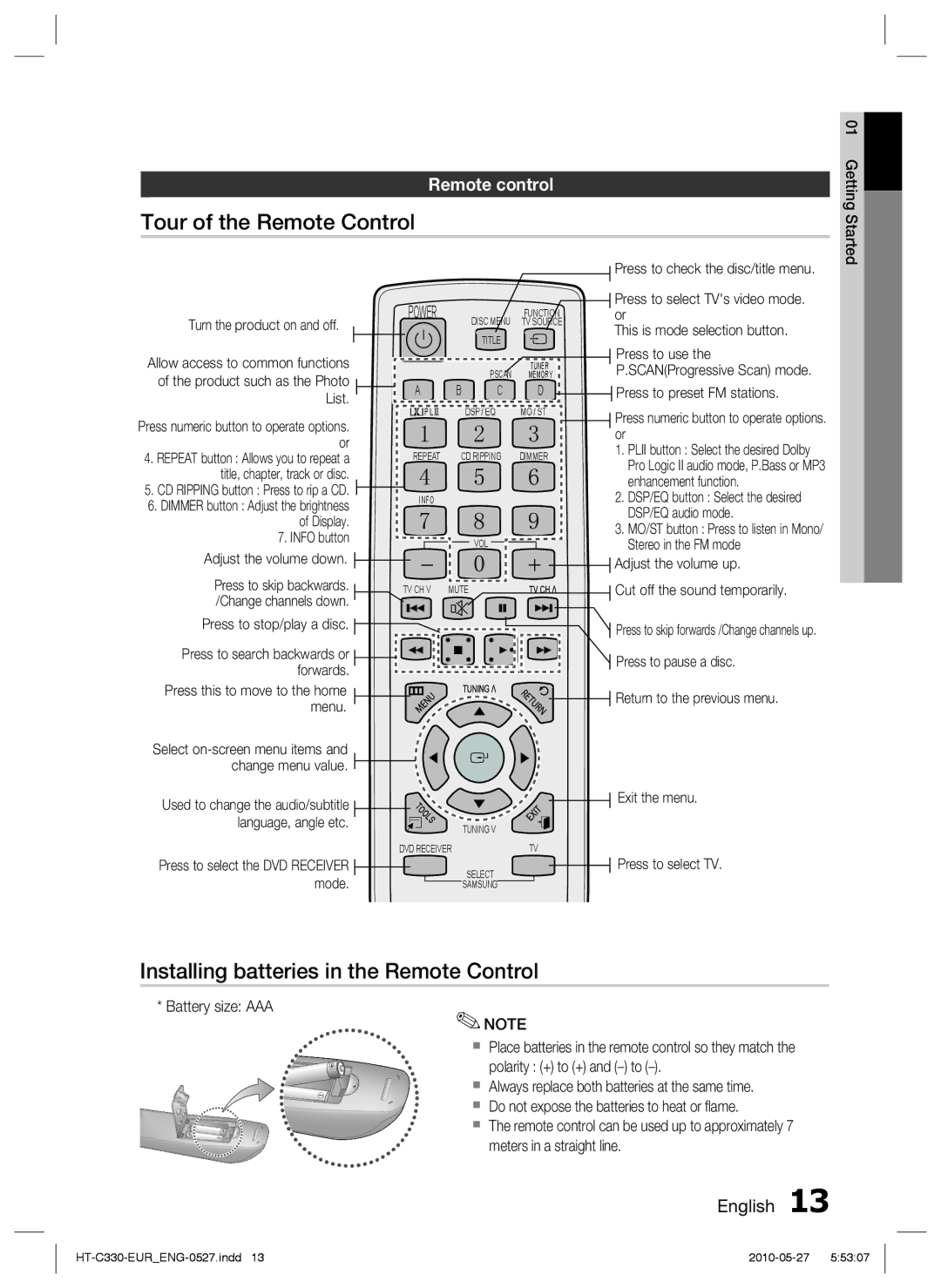 Samsung HT-C330/XEF, HT-C330/XEN Tour of the Remote Control, Installing batteries in the Remote Control, Remote control 