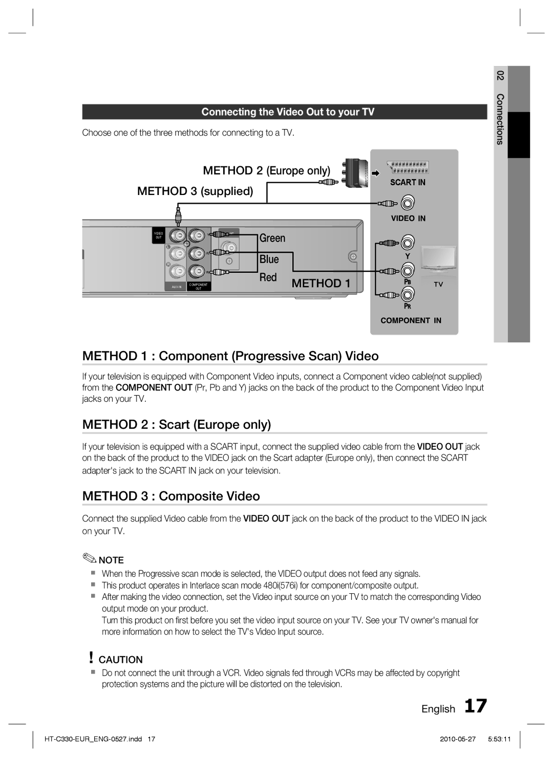 Samsung HT-C330/XEF manual Method 1 Component Progressive Scan Video, Method 2 Scart Europe only, Method 3 Composite Video 