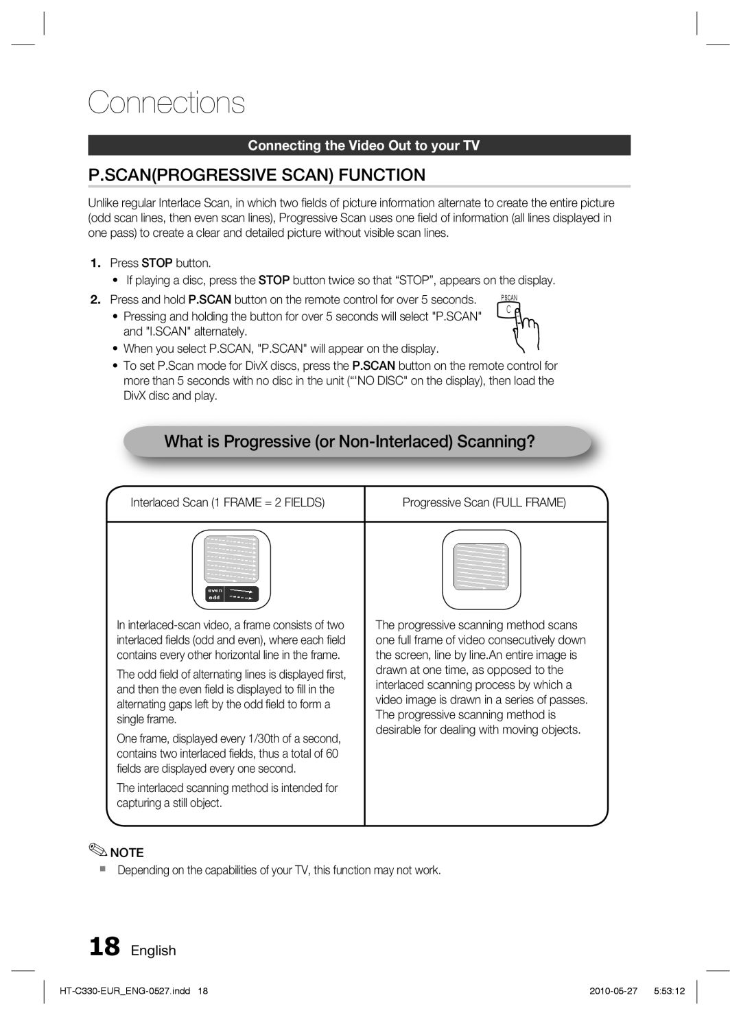 Samsung HT-C330/MEA, HT-C330/XEN manual What is Progressive or Non-Interlaced Scanning?, Interlaced Scan 1 Frame = 2 Fields 