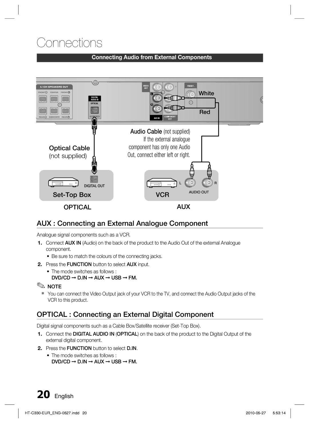 Samsung HT-C330/XEN manual AUX Connecting an External Analogue Component, Optical Connecting an External Digital Component 