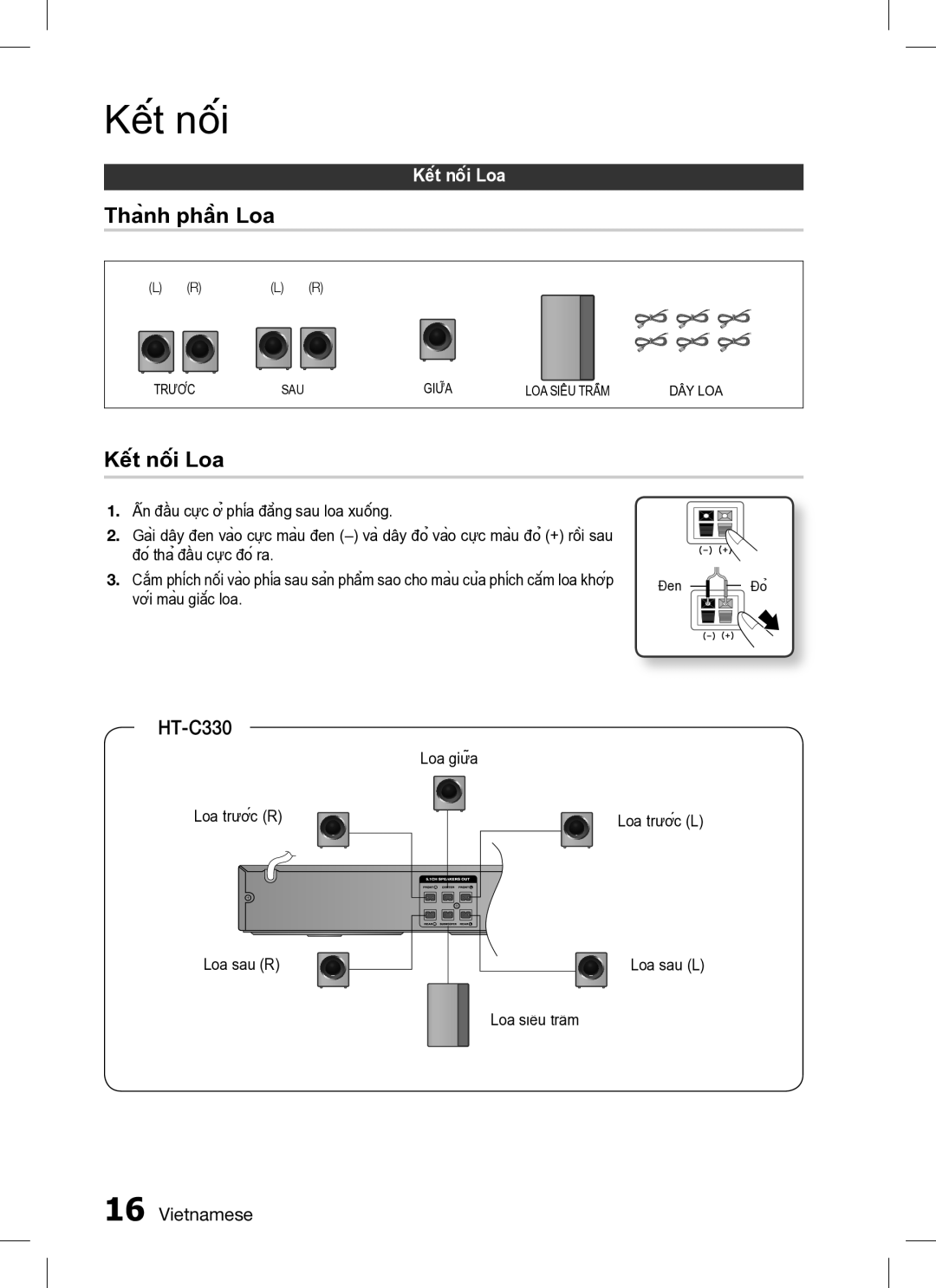 Samsung HT-C330/XSS manual Thành phần Loa, Kết nối Loa 