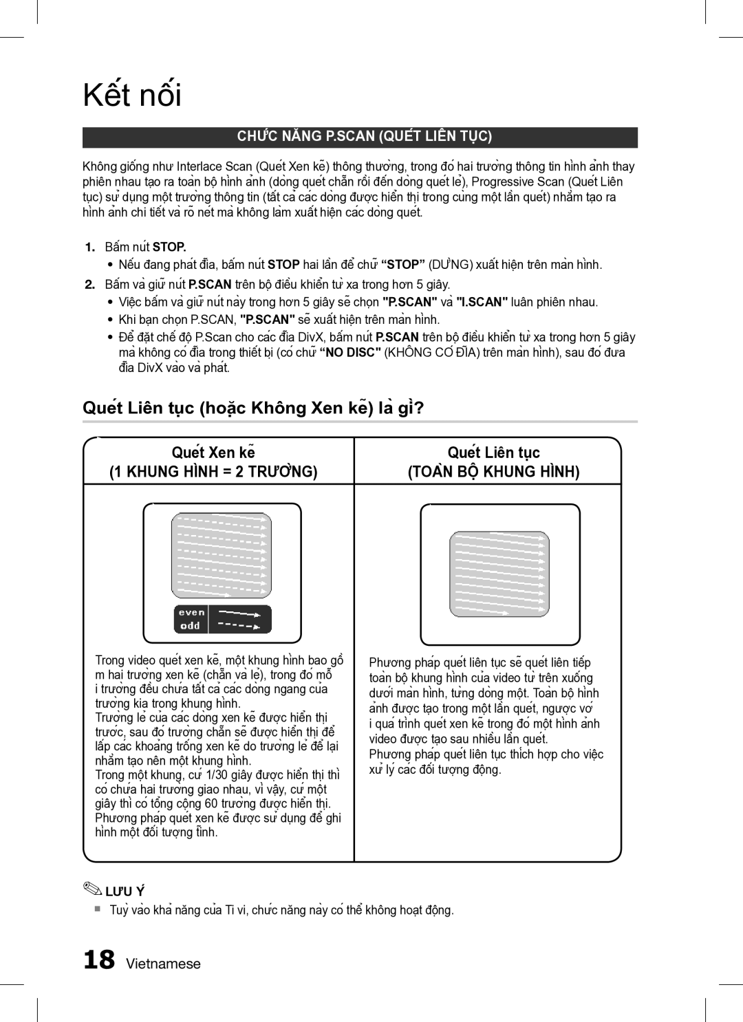 Samsung HT-C330/XSS manual Quét Liên tục hoặc Không Xen kẽ là gì?, CHỨC NăNG P.SCAN QUÉT LiêN TỤC 