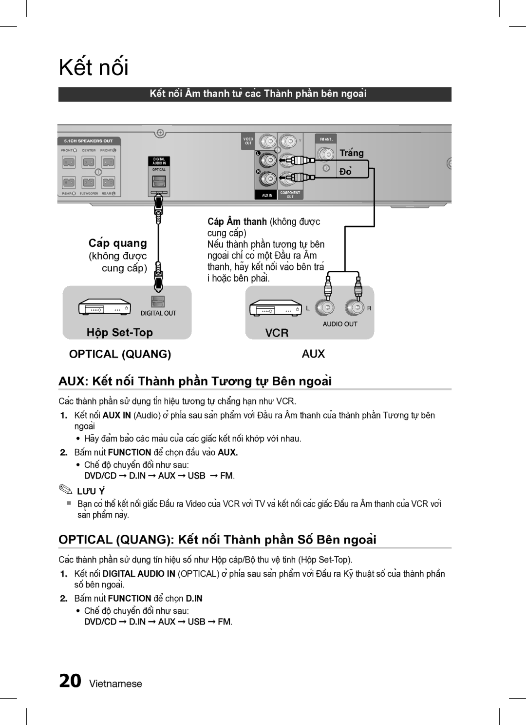 Samsung HT-C330/XSS manual AUX Kết nối Thành phần Tương tự Bên ngoài, OPTiCAL Quang Kết nối Thành phần Số Bên ngoài 