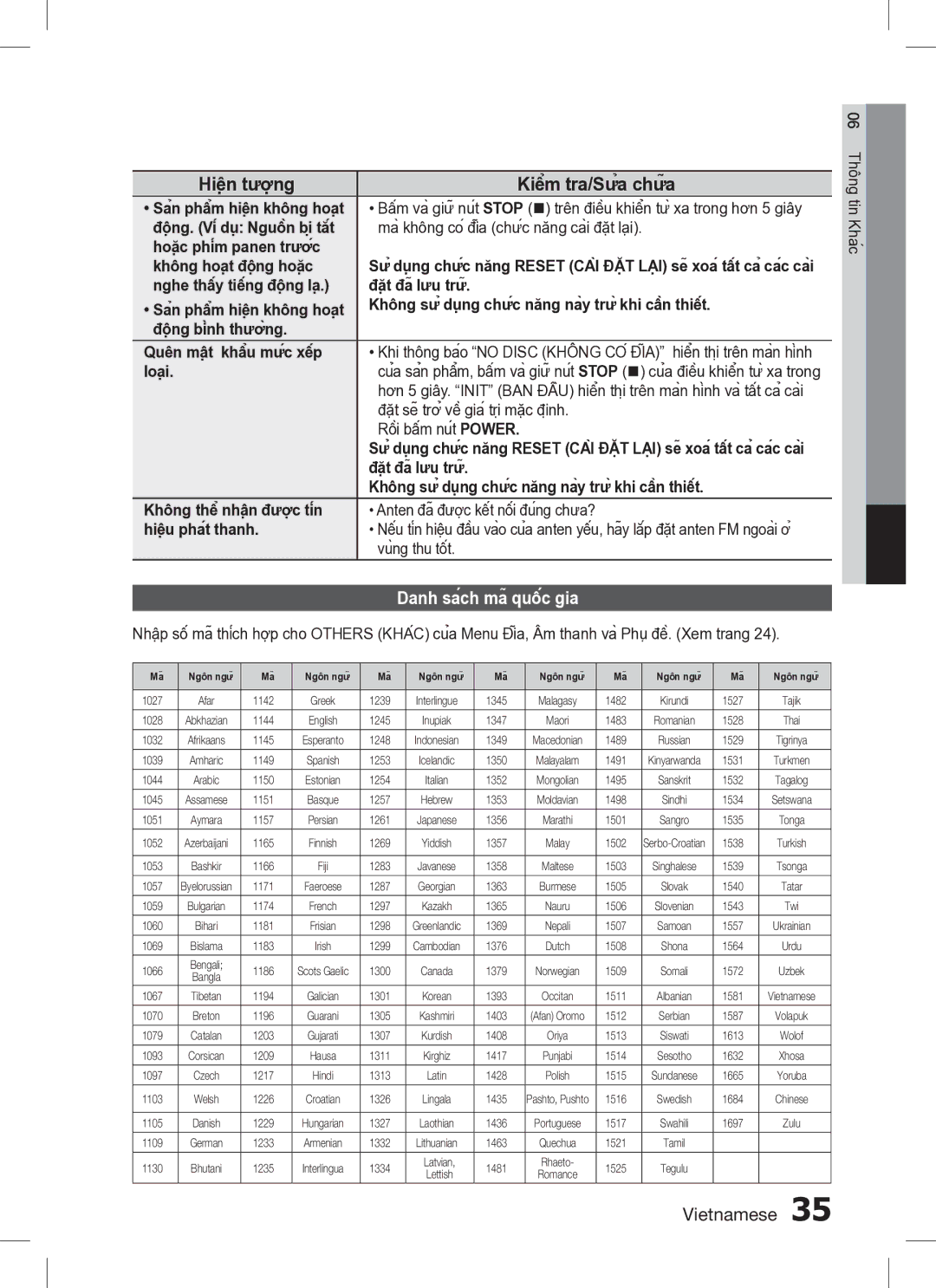 Samsung HT-C330/XSS manual Danh sách mã quốc gia 