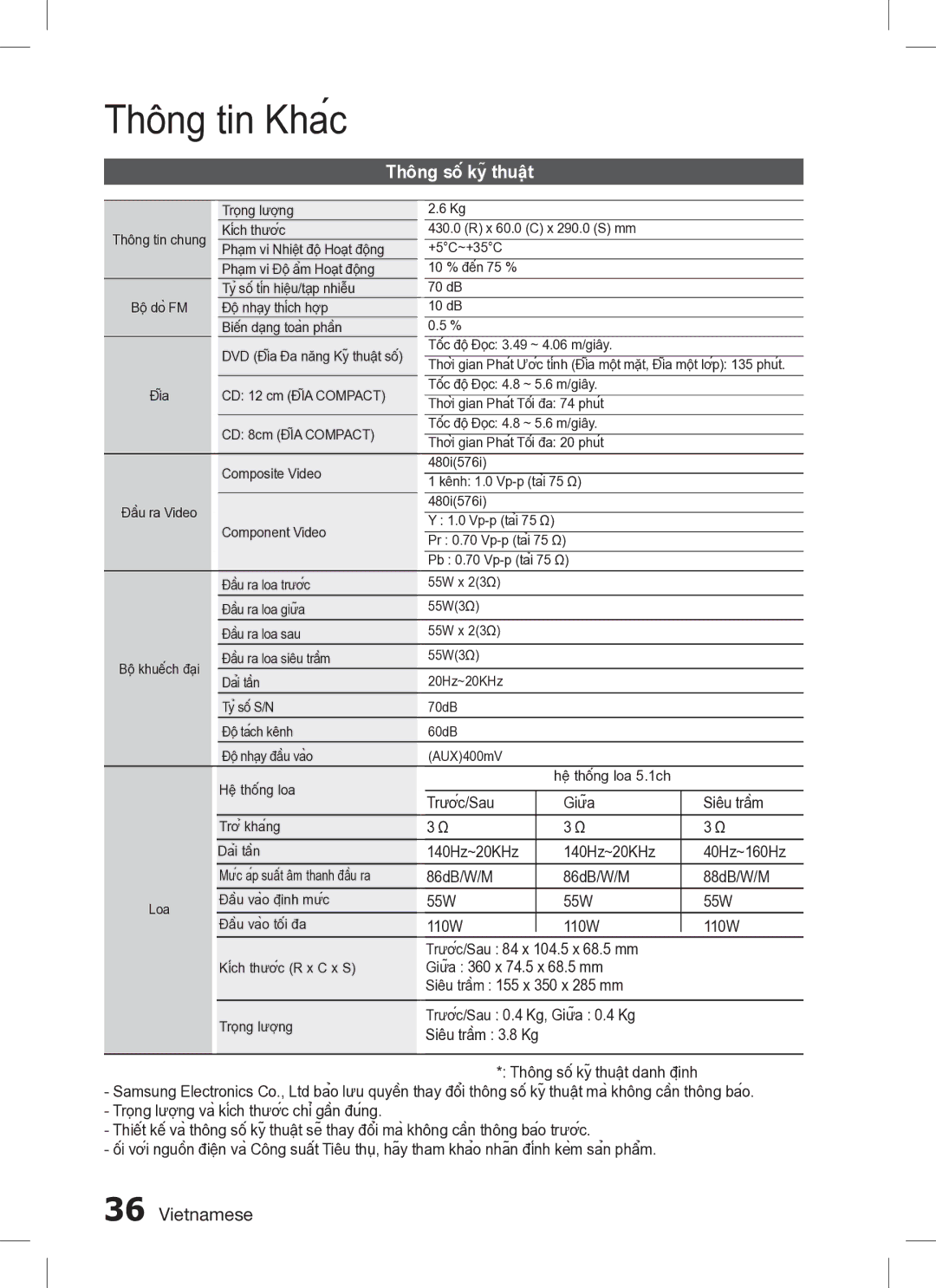 Samsung HT-C330/XSS manual Thông số kỹ thuật 