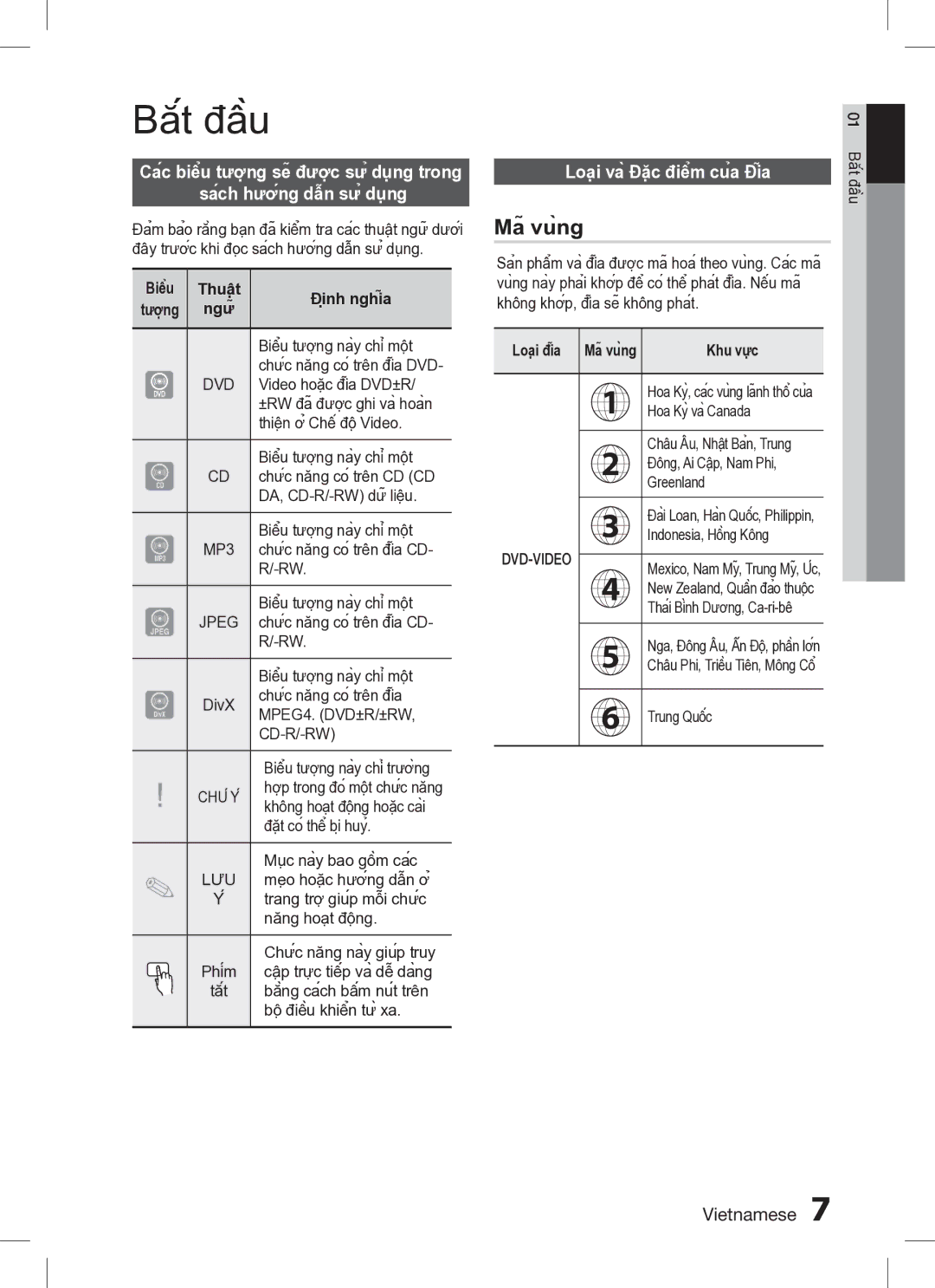 Samsung HT-C330/XSS manual Bắt đầu, Biểu Thuật Định nghĩa Tượng Ngữ, Loại đĩa Mã vùng Khu vực 