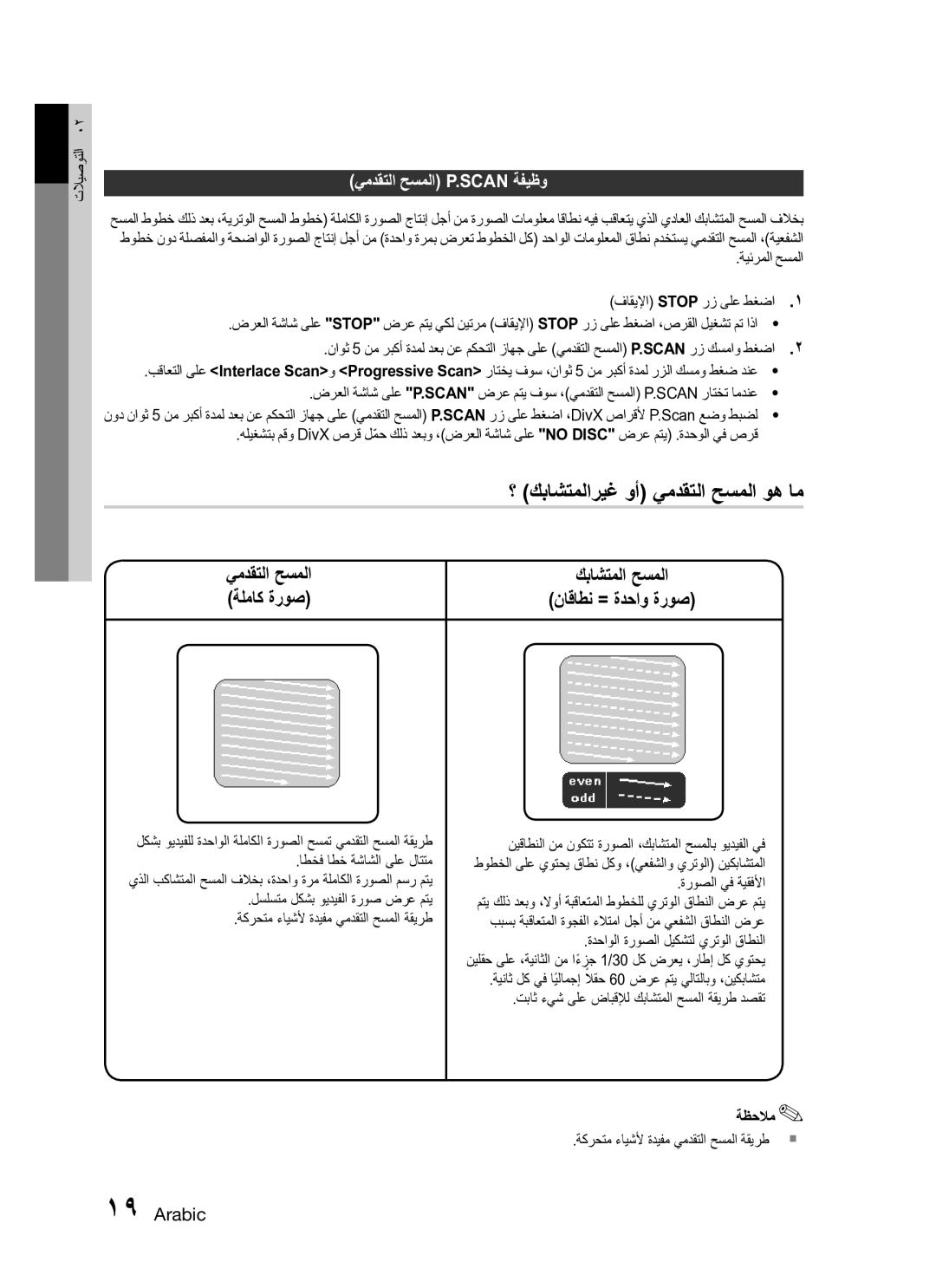 Samsung HT-C345/MEA, HT-C345/HAC manual يمدقتلا حسملا P.Scan ةفيظو, ؟ ﻚباشتملاريغ وأ يمدقتلا حسملا وه ام 