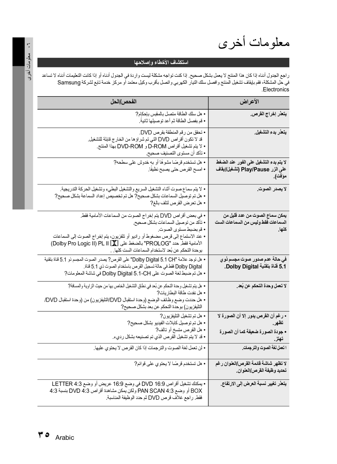 Samsung HT-C345/MEA, HT-C345/HAC manual ىرخأ تامولعم, اهحلاصإو ءاطخلأا فاشكتسا 