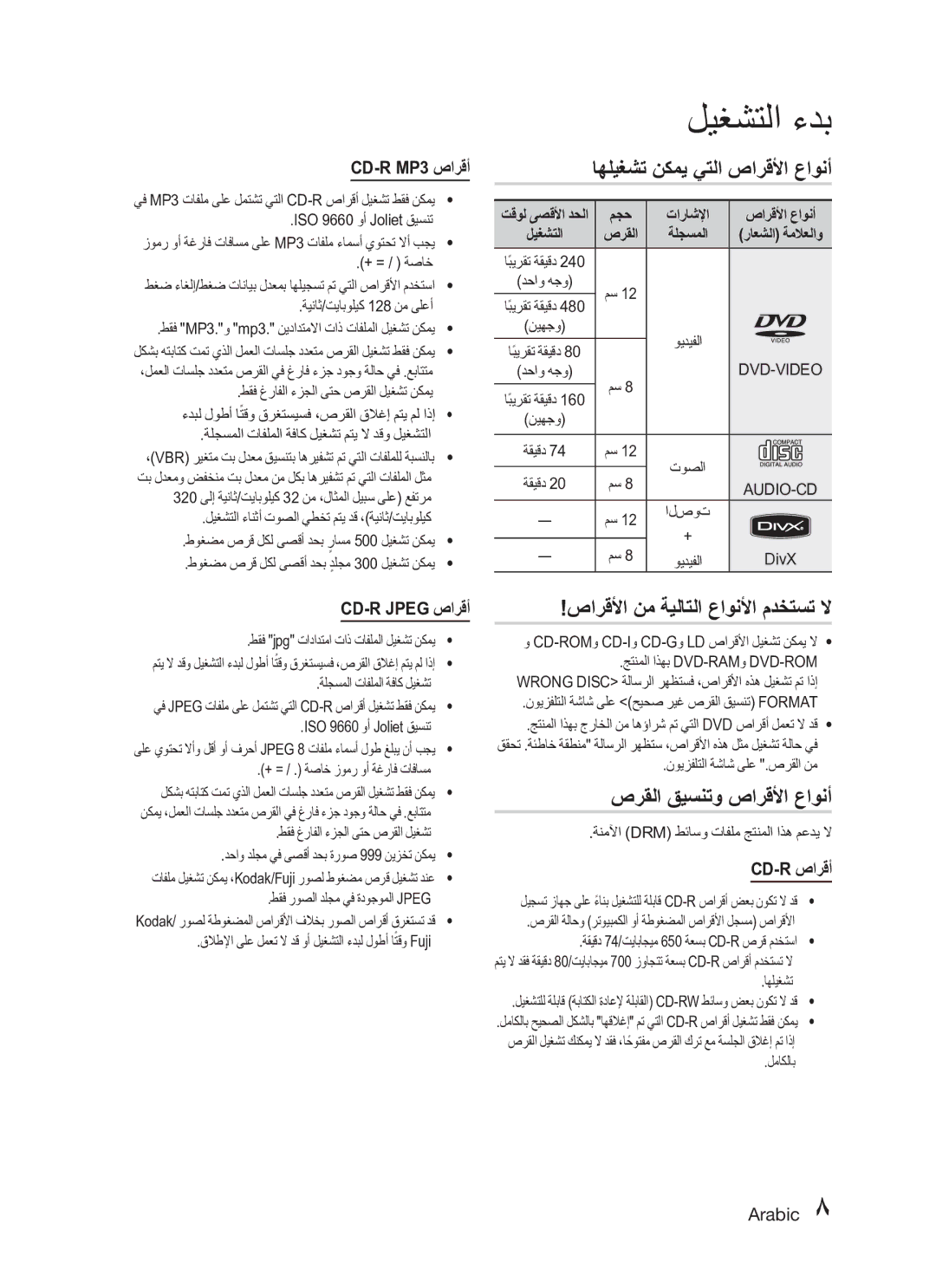 Samsung HT-C345/HAC صرقلا قيسنتو صارقلأا عاونأ, اهليغشت نكمي يتلا صارقلأا عاونأ, صارقلأا نم ةيلاتلا عاونلأا مدختست لا 