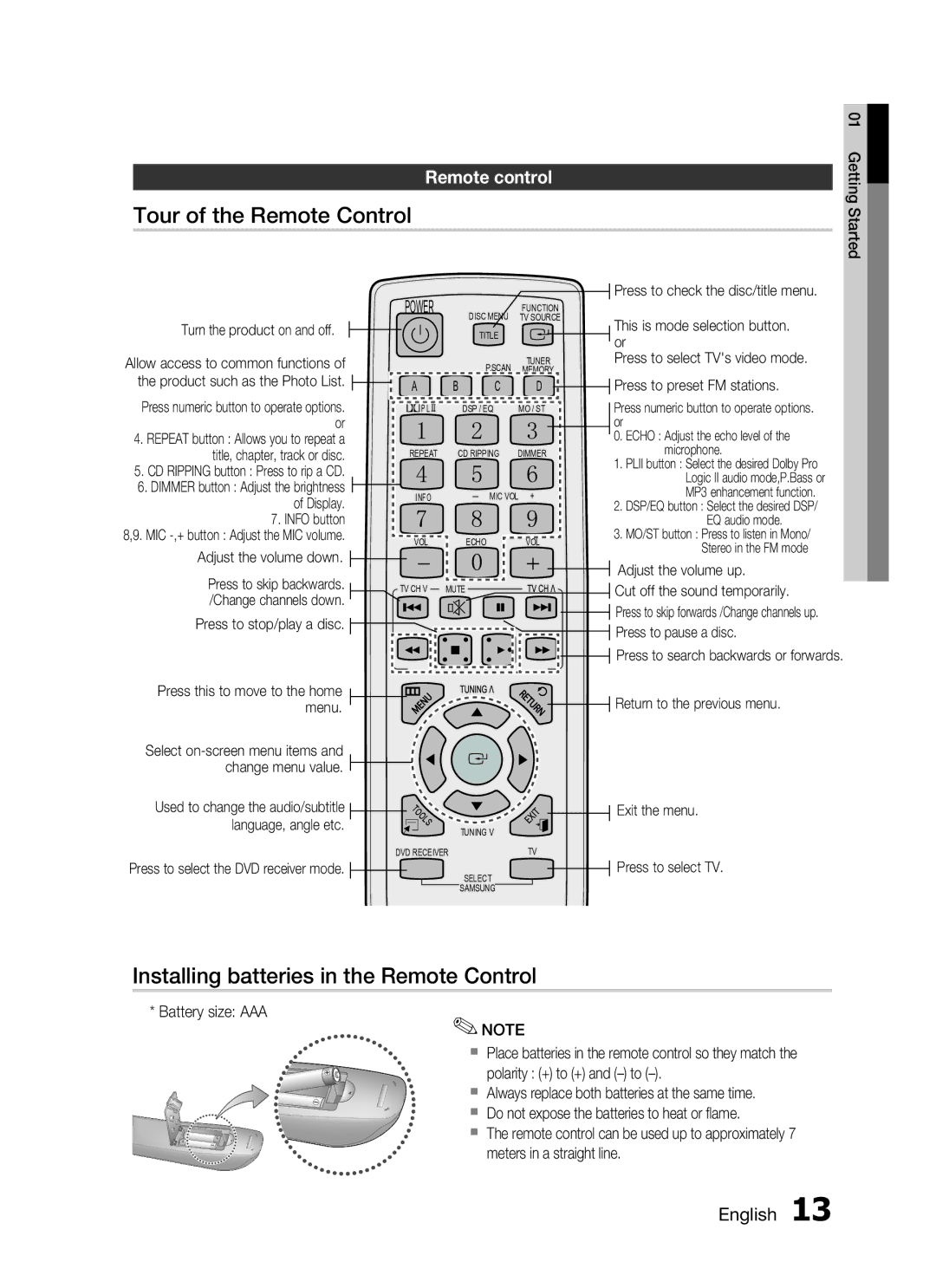 Samsung HT-C345/MEA, HT-C345/HAC Tour of the Remote Control, Installing batteries in the Remote Control, Remote control 