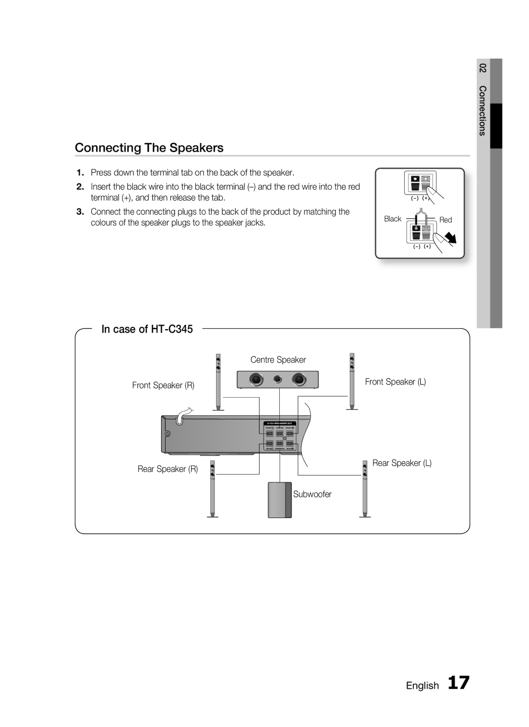 Samsung HT-C345/MEA manual Connecting The Speakers, Case of HT-C345, English 1, Centre Speaker Front Speaker R, Subwoofer 