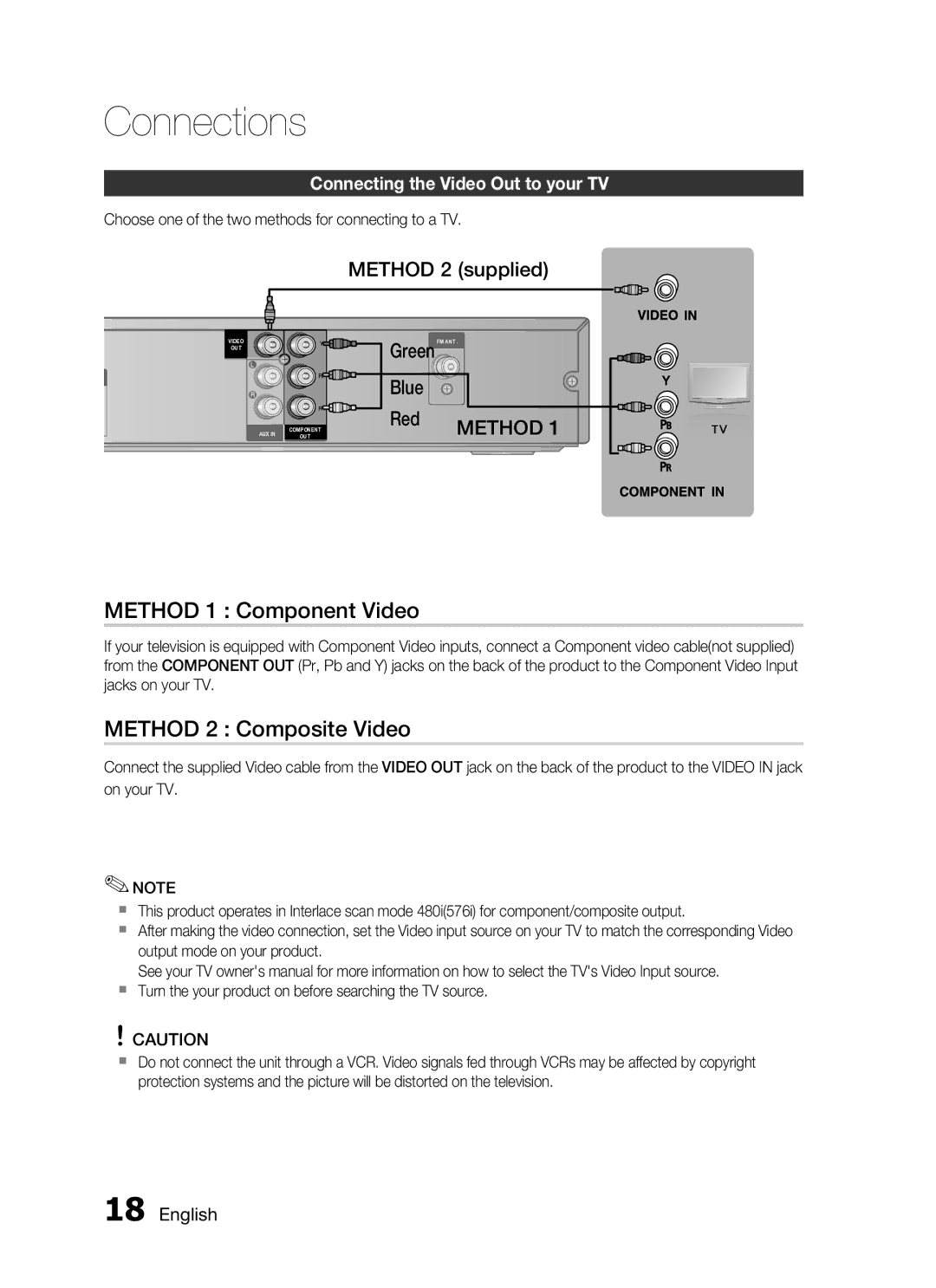 Samsung HT-C345/HAC, HT-C345/MEA Method 1 Component Video, Method 2 Composite Video, Connecting the video out to your tv 