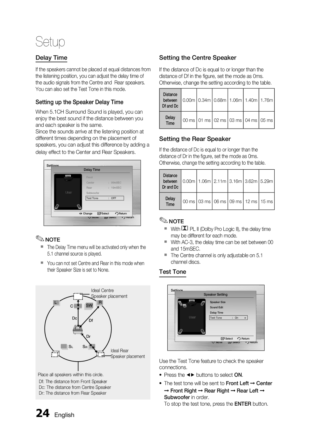 Samsung HT-C345/HAC Setting up the Speaker Delay Time, Setting the Centre Speaker, Setting the Rear Speaker, Test Tone 