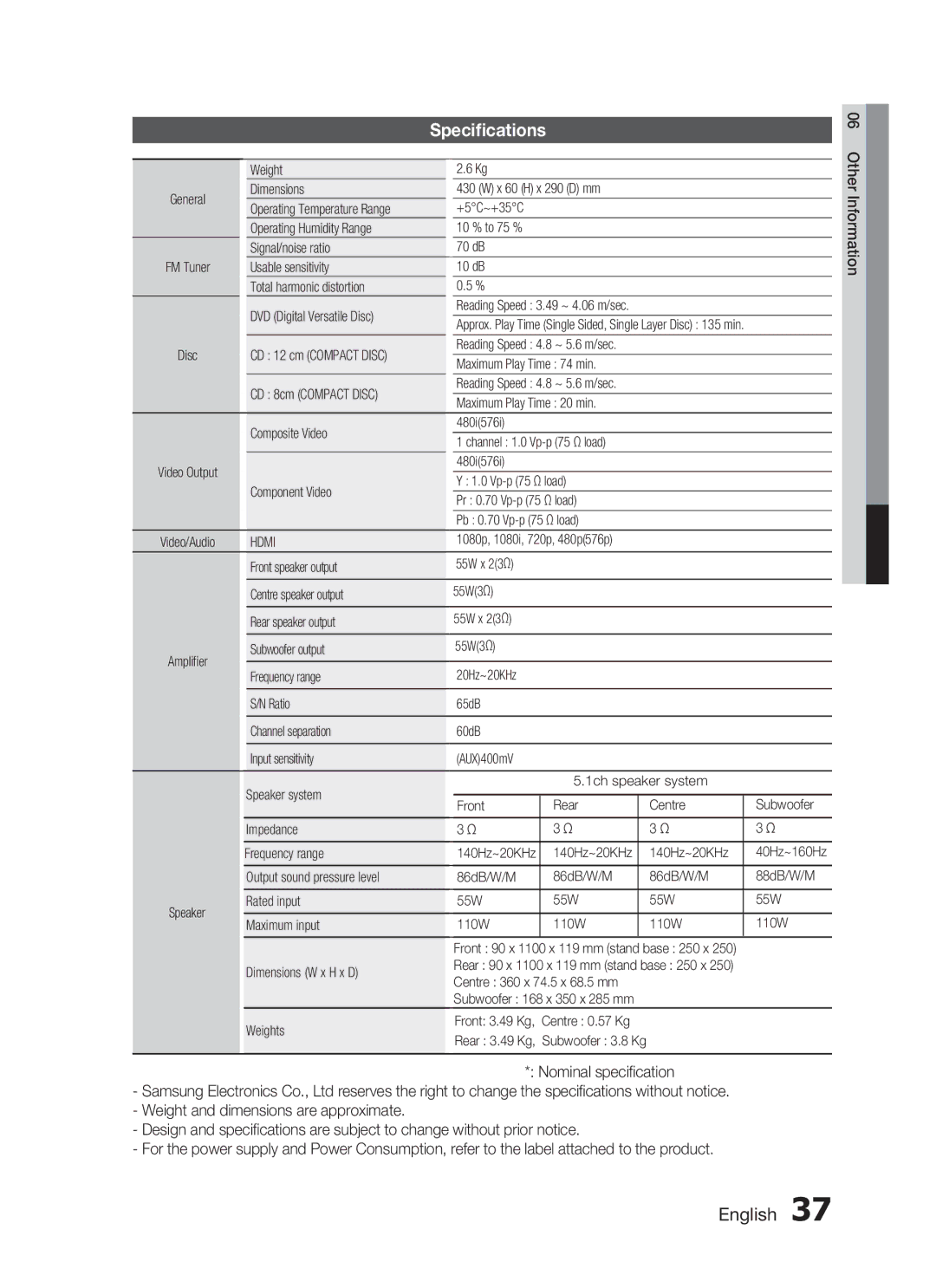 Samsung HT-C345/MEA, HT-C345/HAC manual Specifications, Usable sensitivity 10 dB Total harmonic distortion 