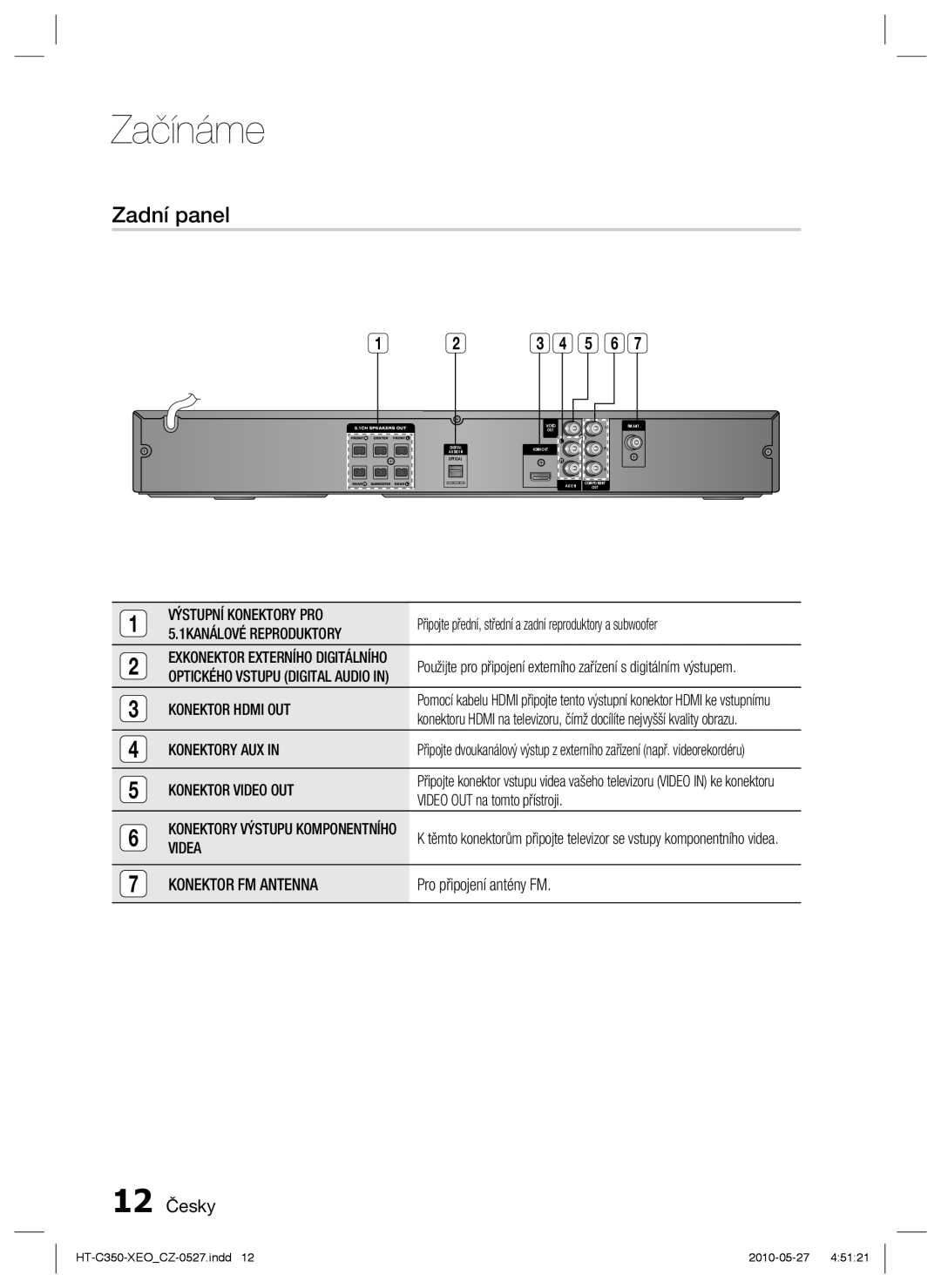 Samsung HT-C350/EDC, HT-C350/XEF manual Zadní panel, 12 Česky 