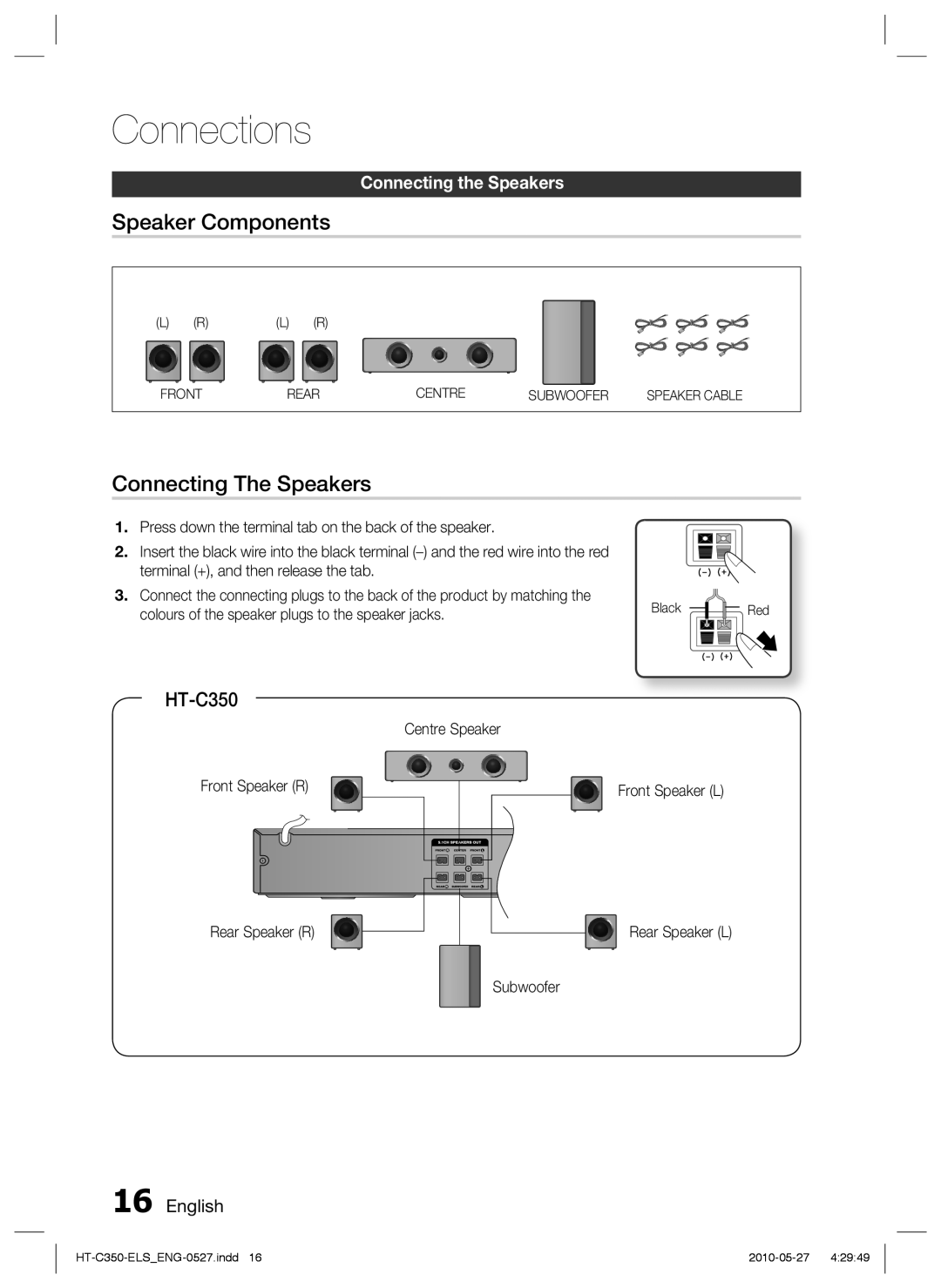 Samsung HT-C350/AFR, HT-C350/EDC Speaker Components, Connecting The Speakers, Centre Speaker Front Speaker R, Subwoofer 