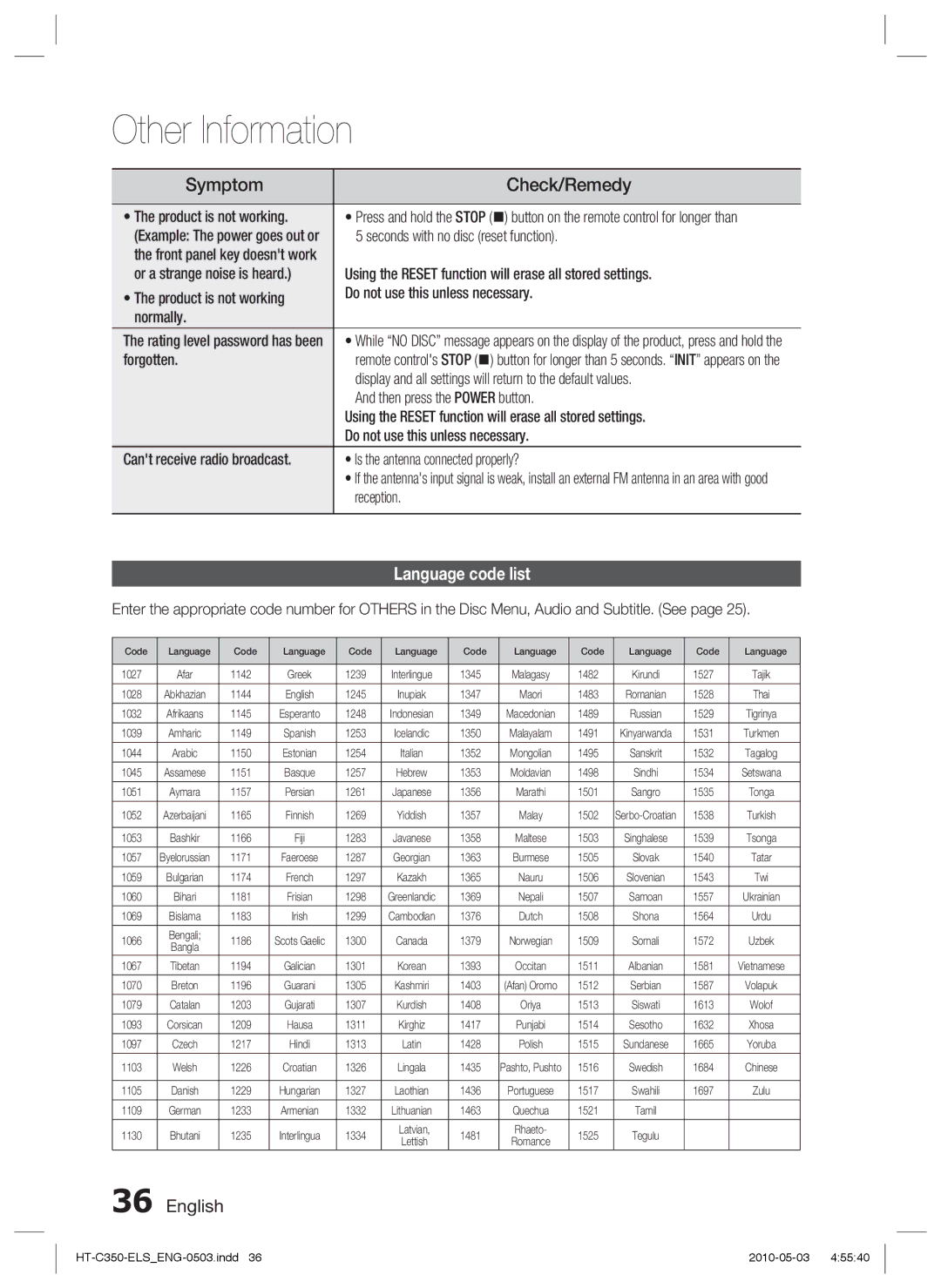 Samsung HT-C350/AFR, HT-C350/EDC, HT-C350/XEN, HT-C350/XEF, HT-C350/MEA, HT-C350/LAG Symptom, Check/Remedy, Language code list 