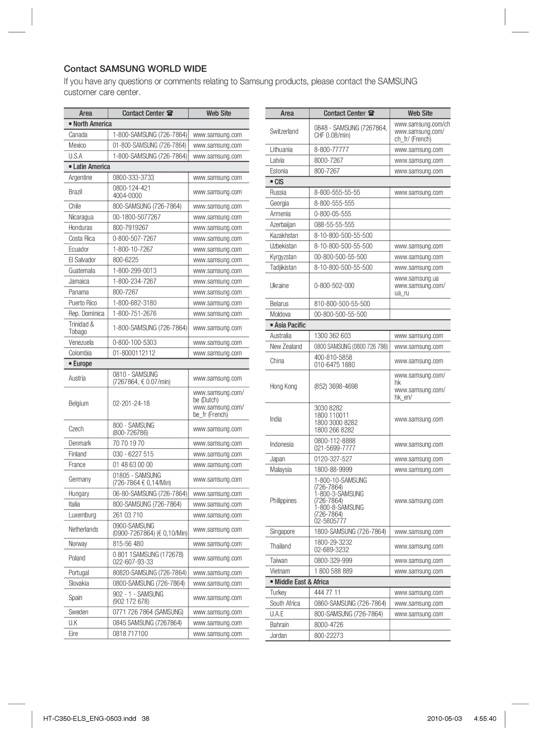 Samsung HT-C350/XEE, HT-C350/EDC, HT-C350/XEN, HT-C350/XEF, HT-C350/MEA, HT-C350/LAG, HT-C350/UMG, HT-C350/AFR manual Samsung 