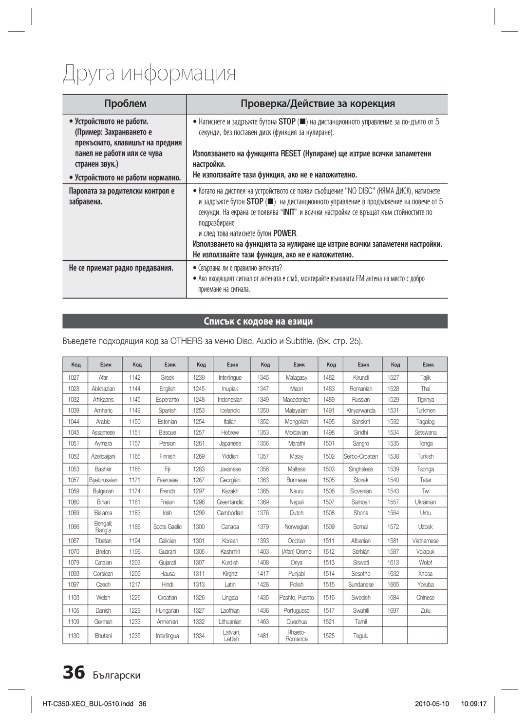 Samsung HT-C350/EDC manual Проблем, Проверка/Действие за корекция, Списък с кодове на езици, 36 Български 