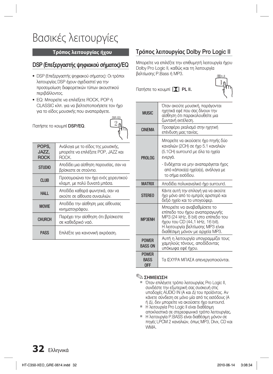 Samsung HT-C350/EDC Τρόπος λειτουργίας Dolby Pro Logic, Τρόπος λειτουργίας ήχου, DSP Επεξεργαστής ψηφιακού σήματος/EQ 