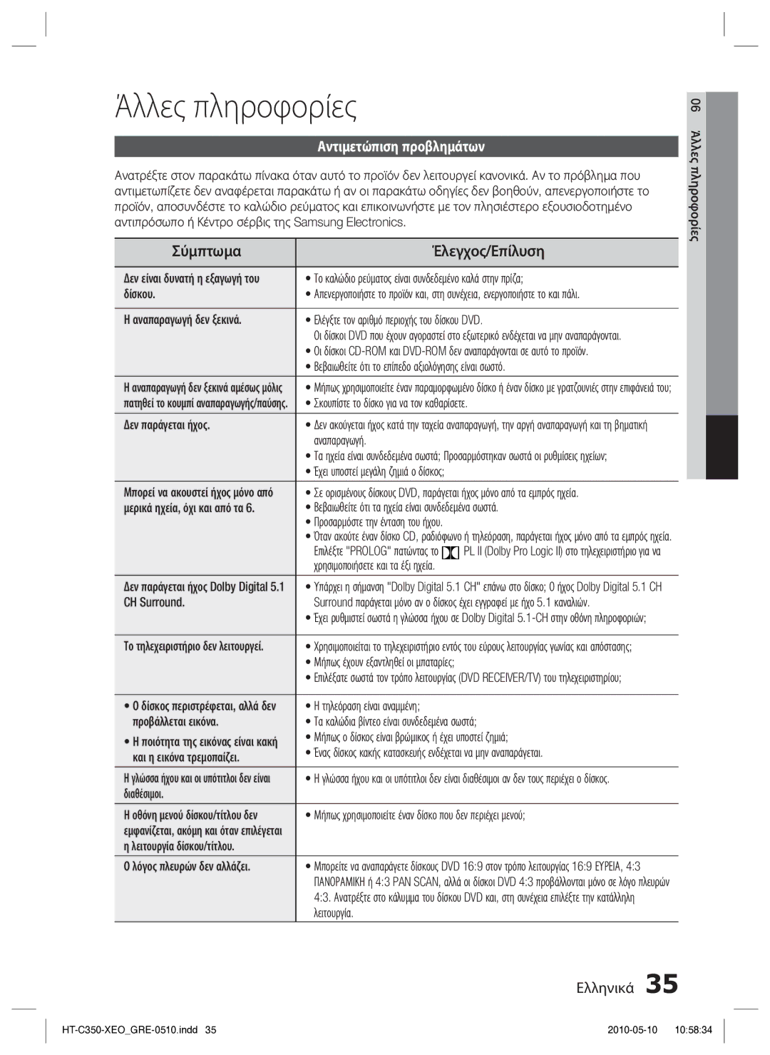 Samsung HT-C350/EDC manual Άλλες πληροφορίες, Σύμπτωμα Έλεγχος/Επίλυση, Αντιμετώπιση προβλημάτων 