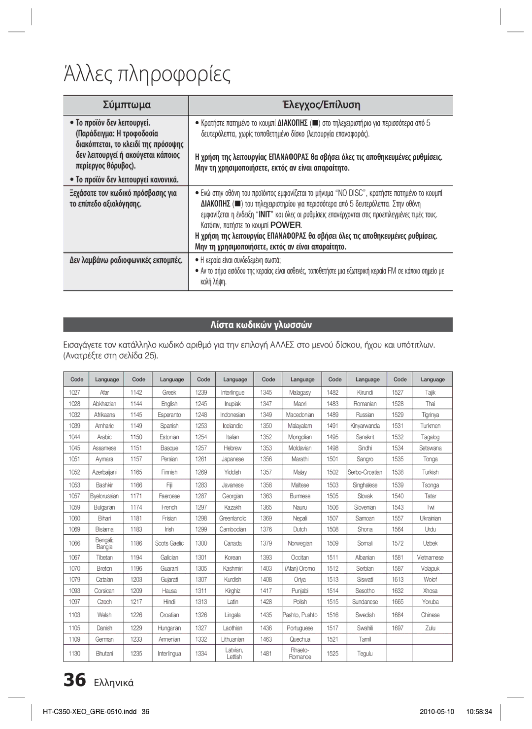 Samsung HT-C350/EDC manual Σύμπτωμα, Έλεγχος/Επίλυση, Λίστα κωδικών γλωσσών, 36 Ελληνικά 