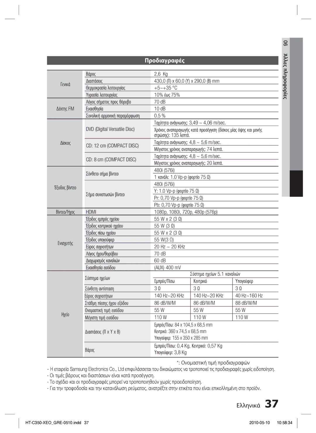 Samsung HT-C350/EDC manual Προδιαγραφές, Hdmi 