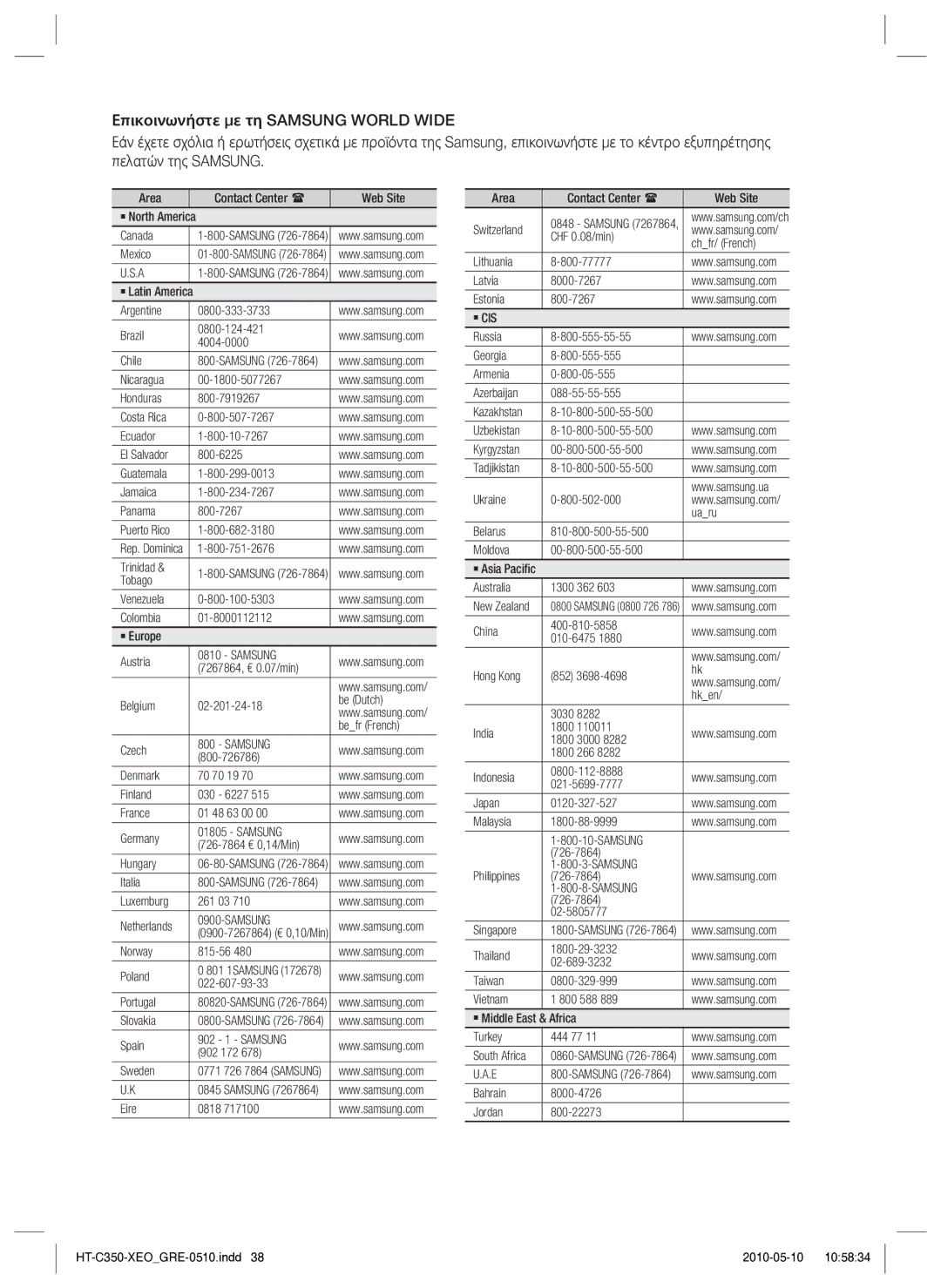 Samsung HT-C350/EDC Area Contact Center Web Site ` North America Canada, Mexico, Guatemala Jamaica Panama 800-7267, Tobago 